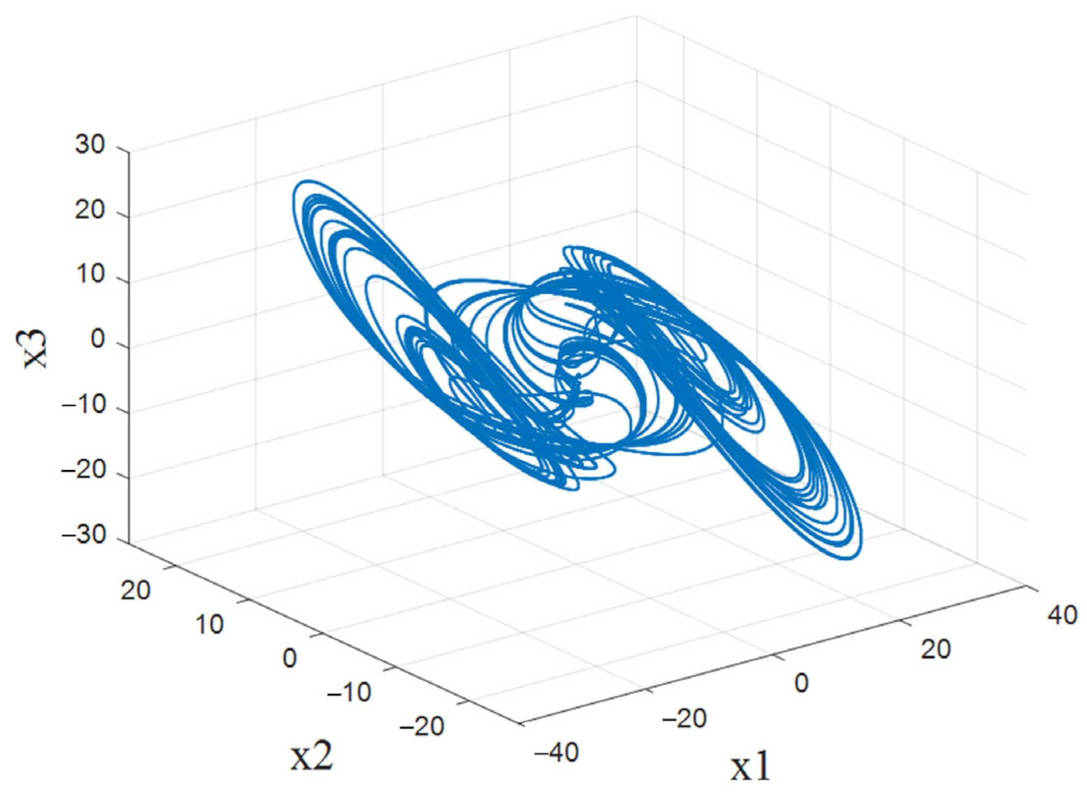 Engproc 104 00020 g001