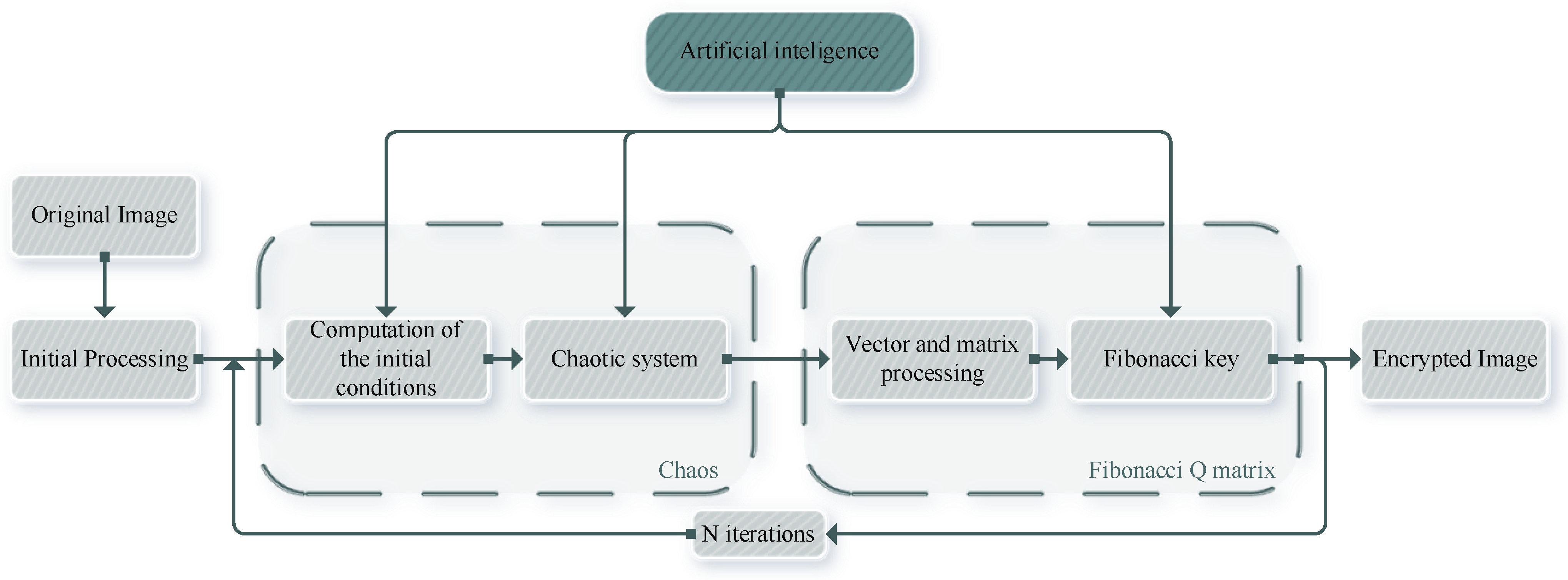Engproc 104 00020 g002