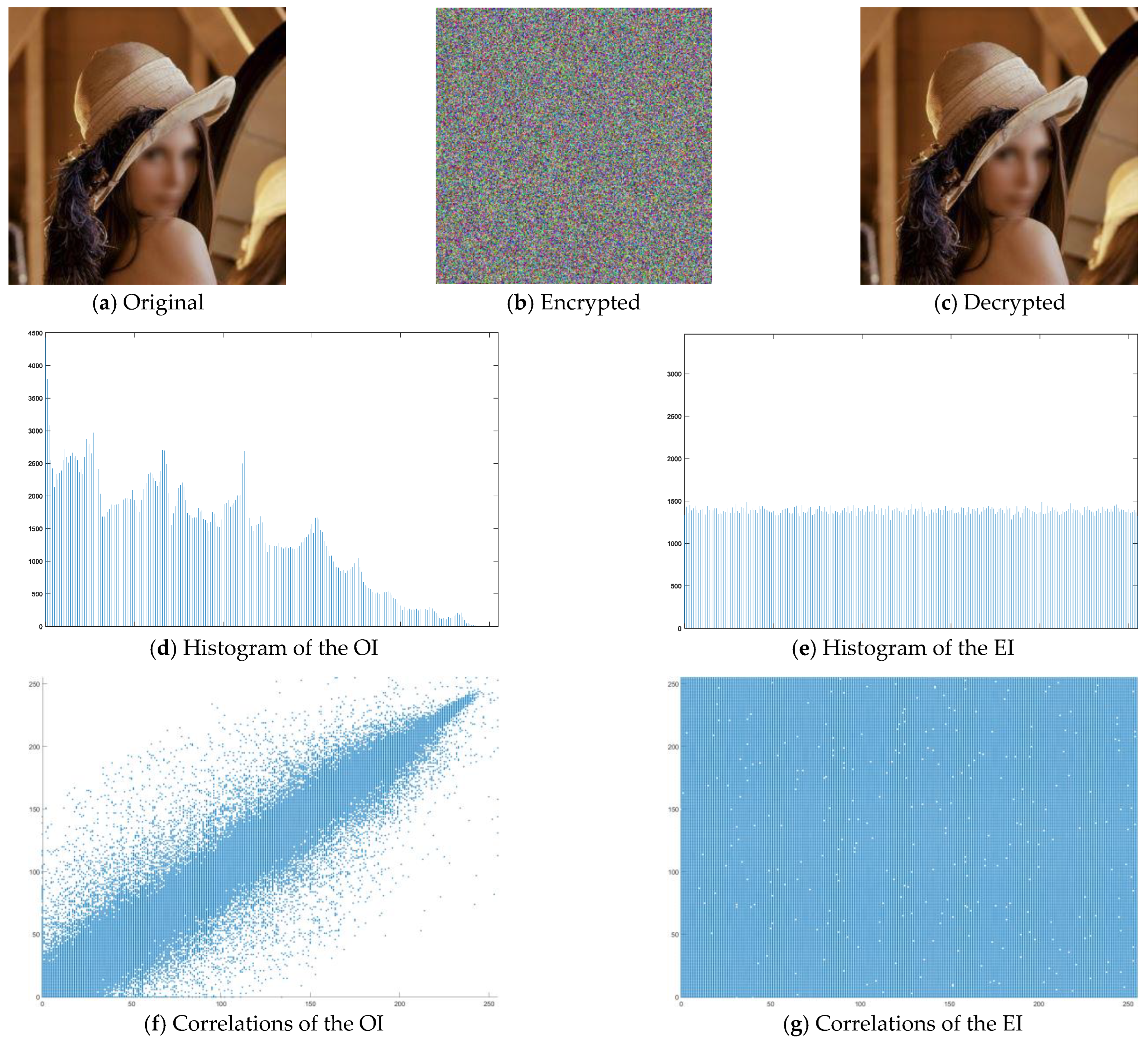 Engproc 104 00020 g003