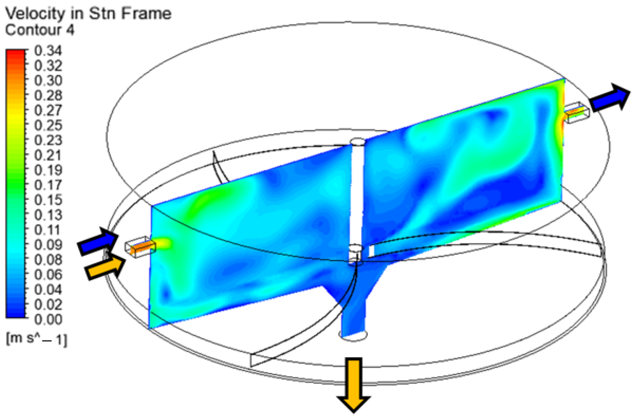 Engproc 104 00021 g009