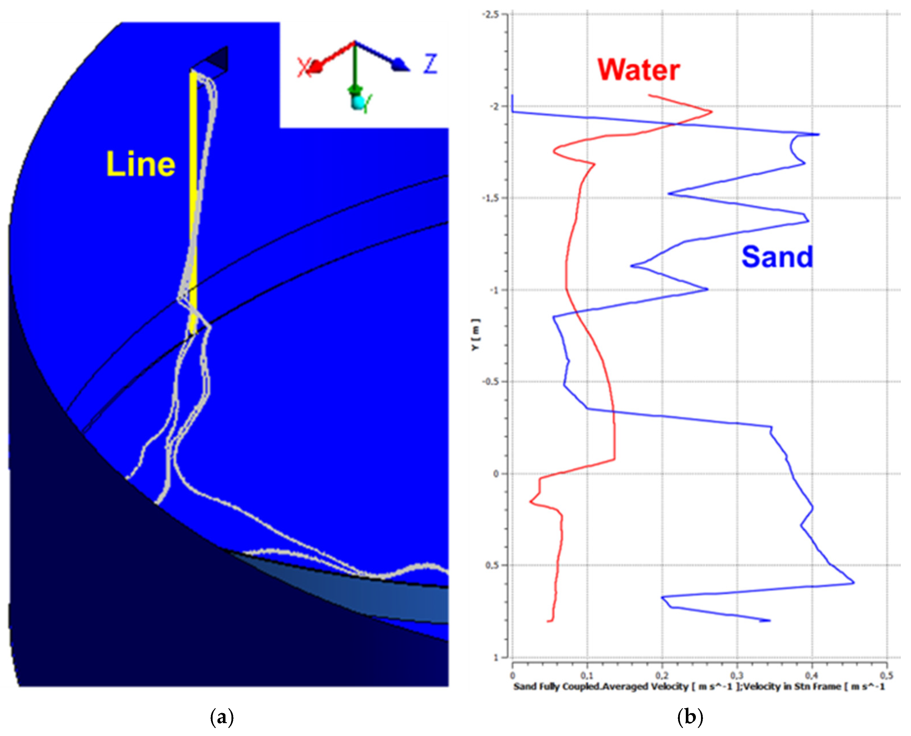 Engproc 104 00021 g010