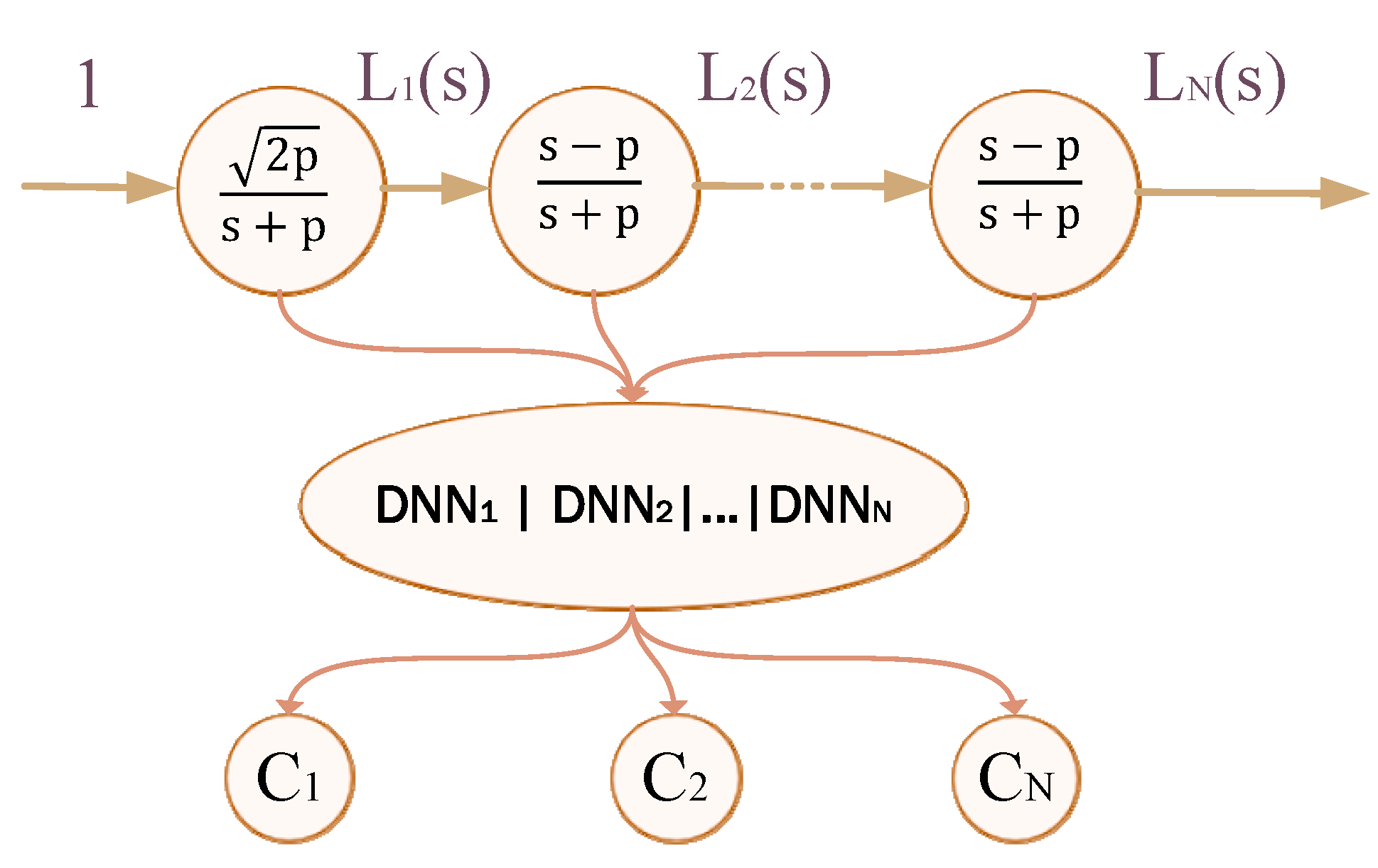 Engproc 104 00022 g004