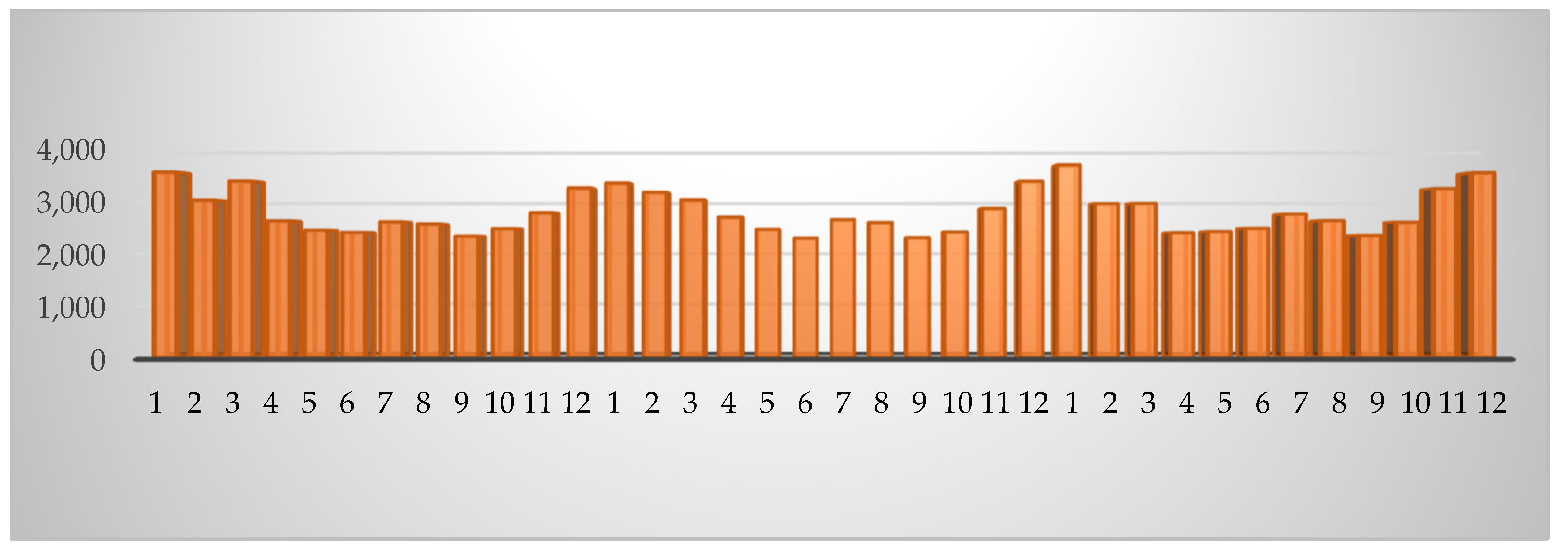 Engproc 104 00025 g001