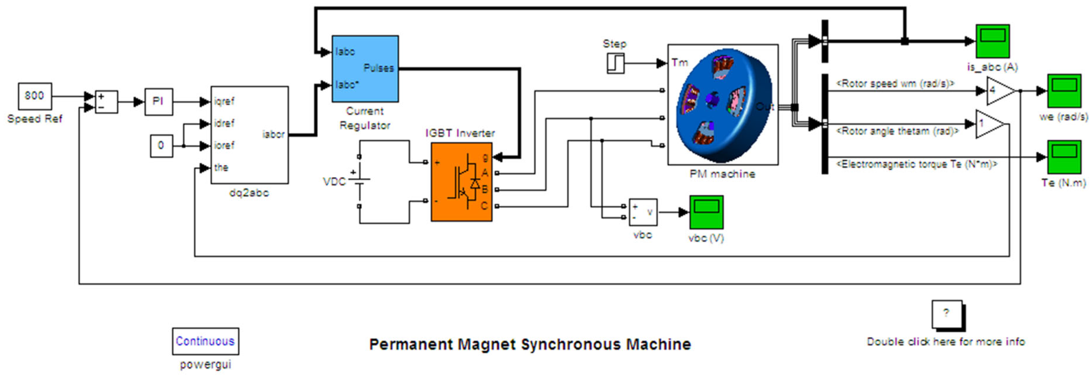 Engproc 104 00026 g003