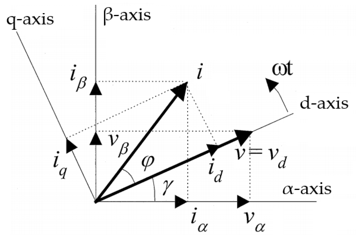 Engproc 104 00026 g005