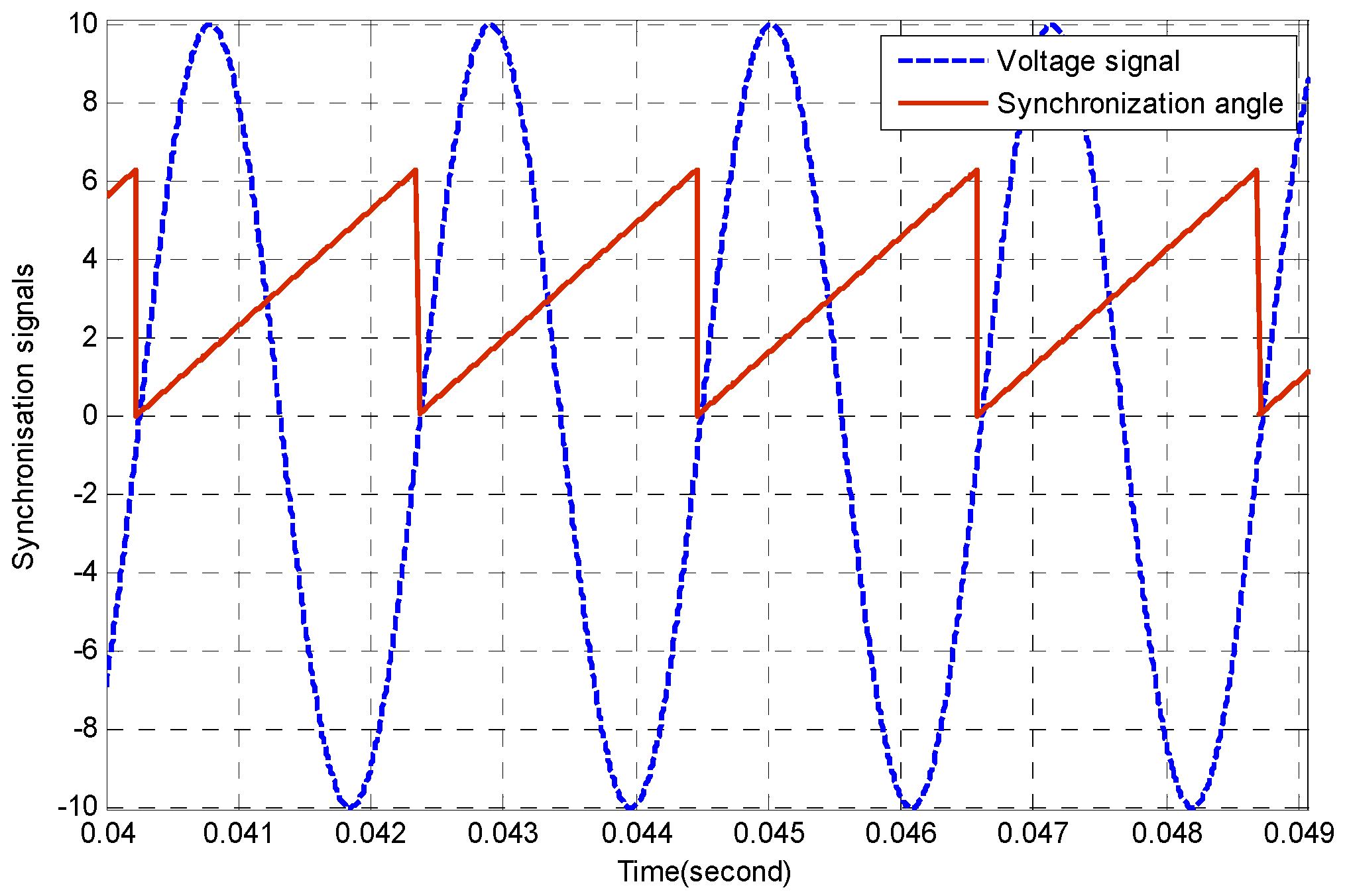 Engproc 104 00026 g012