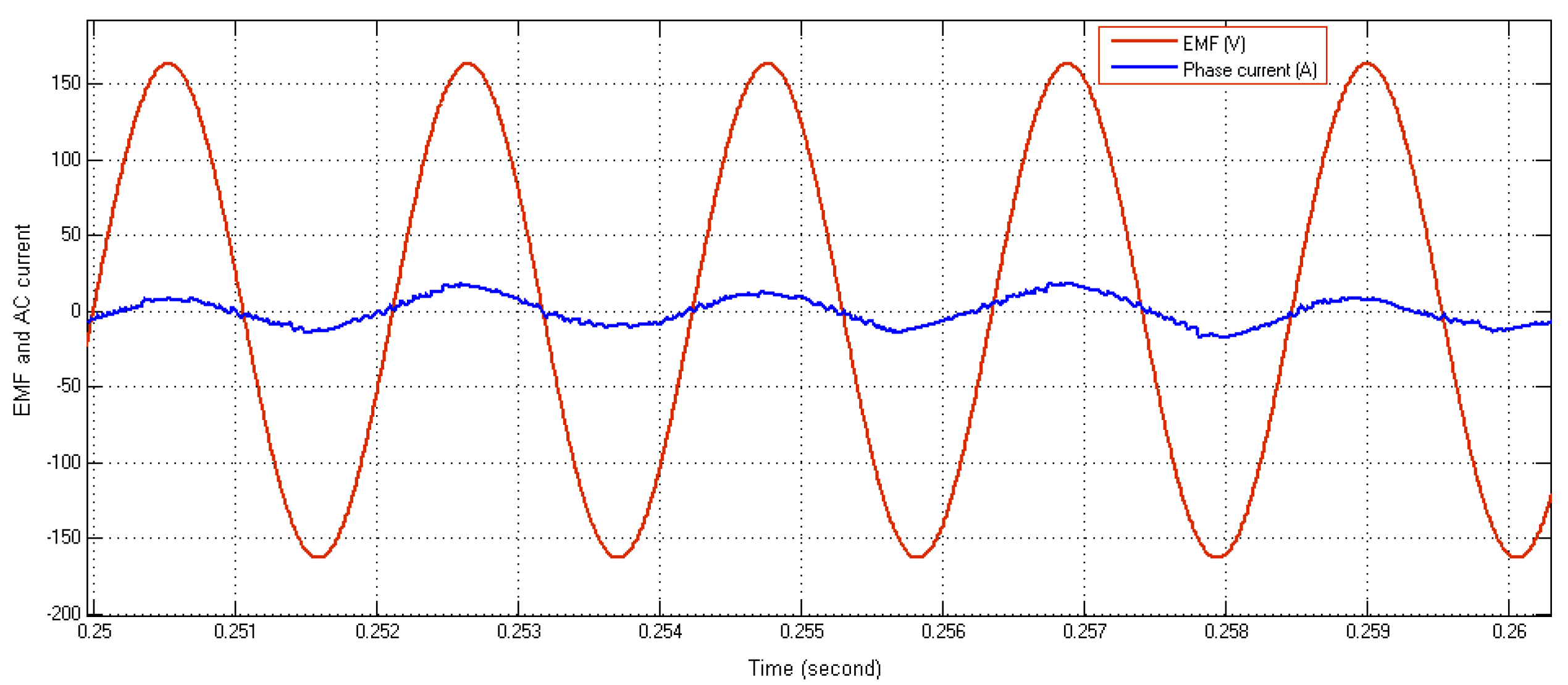 Engproc 104 00026 g014