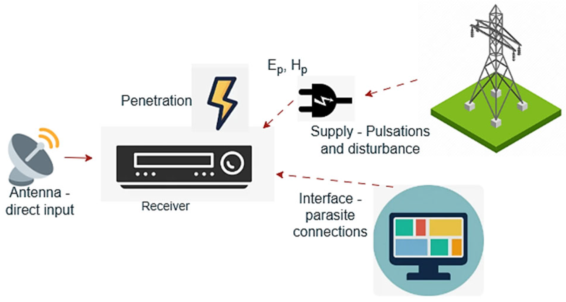 Engproc 104 00029 g002