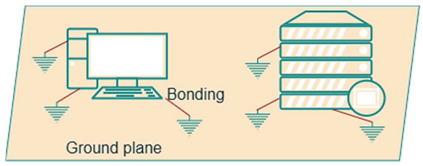 Engproc 104 00029 g003