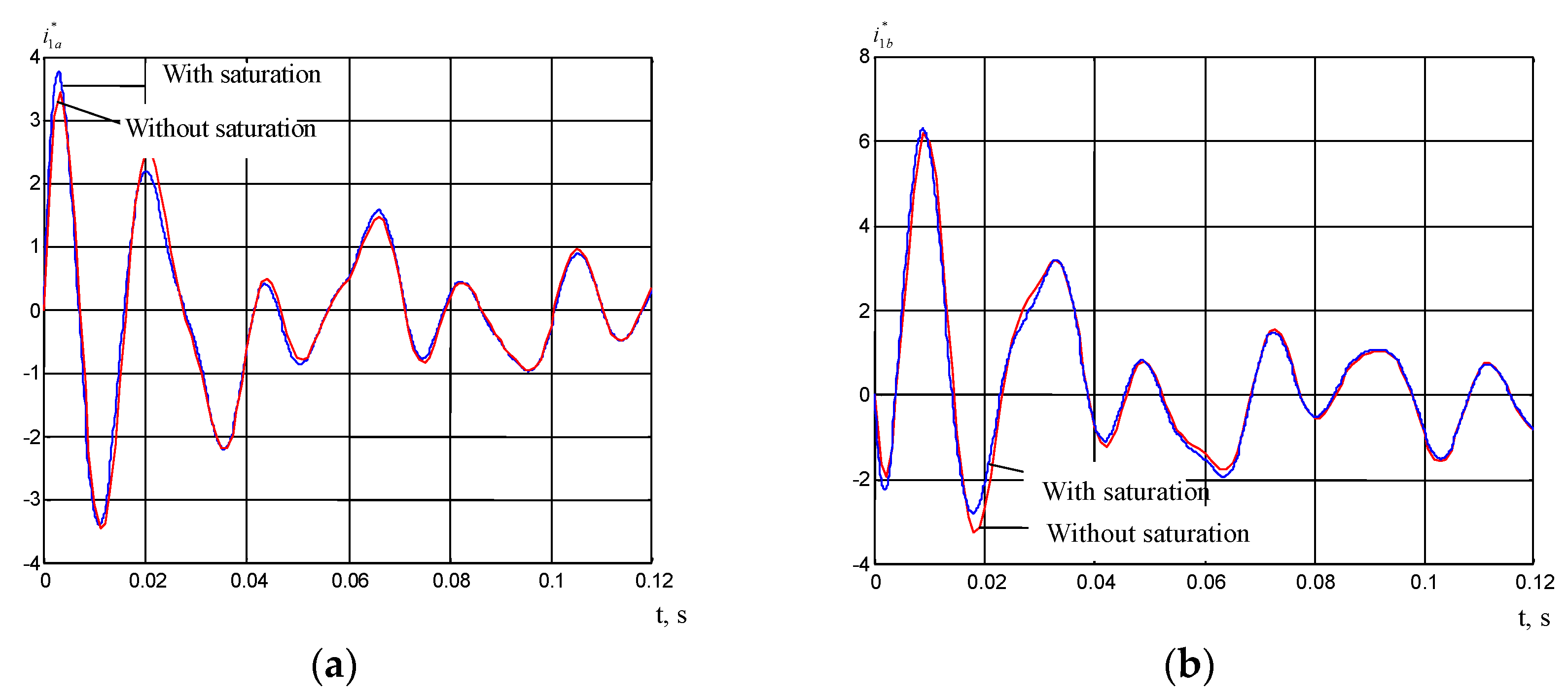 Engproc 104 00033 g004