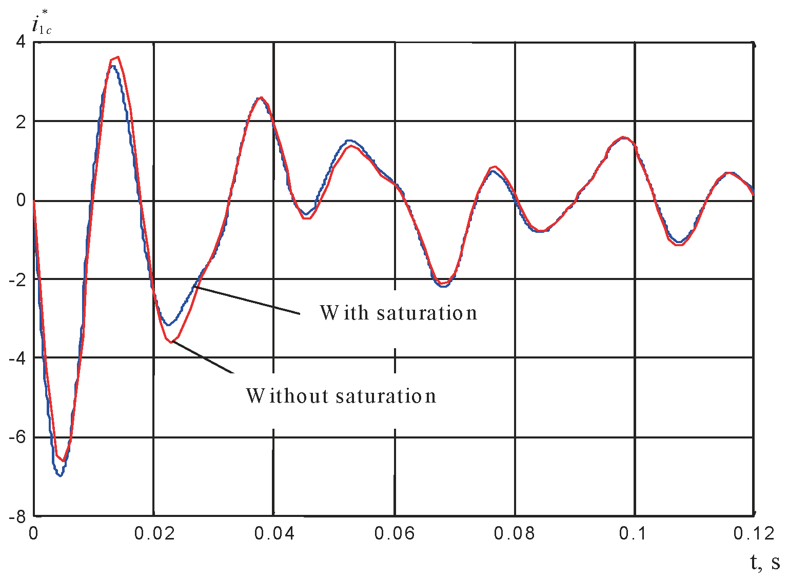 Engproc 104 00033 g005