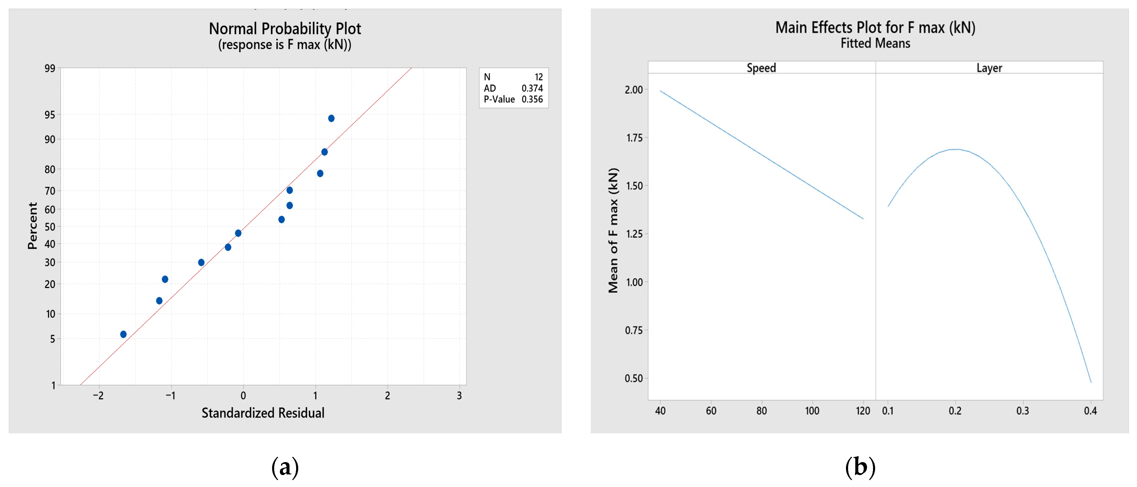 Engproc 104 00039 g003