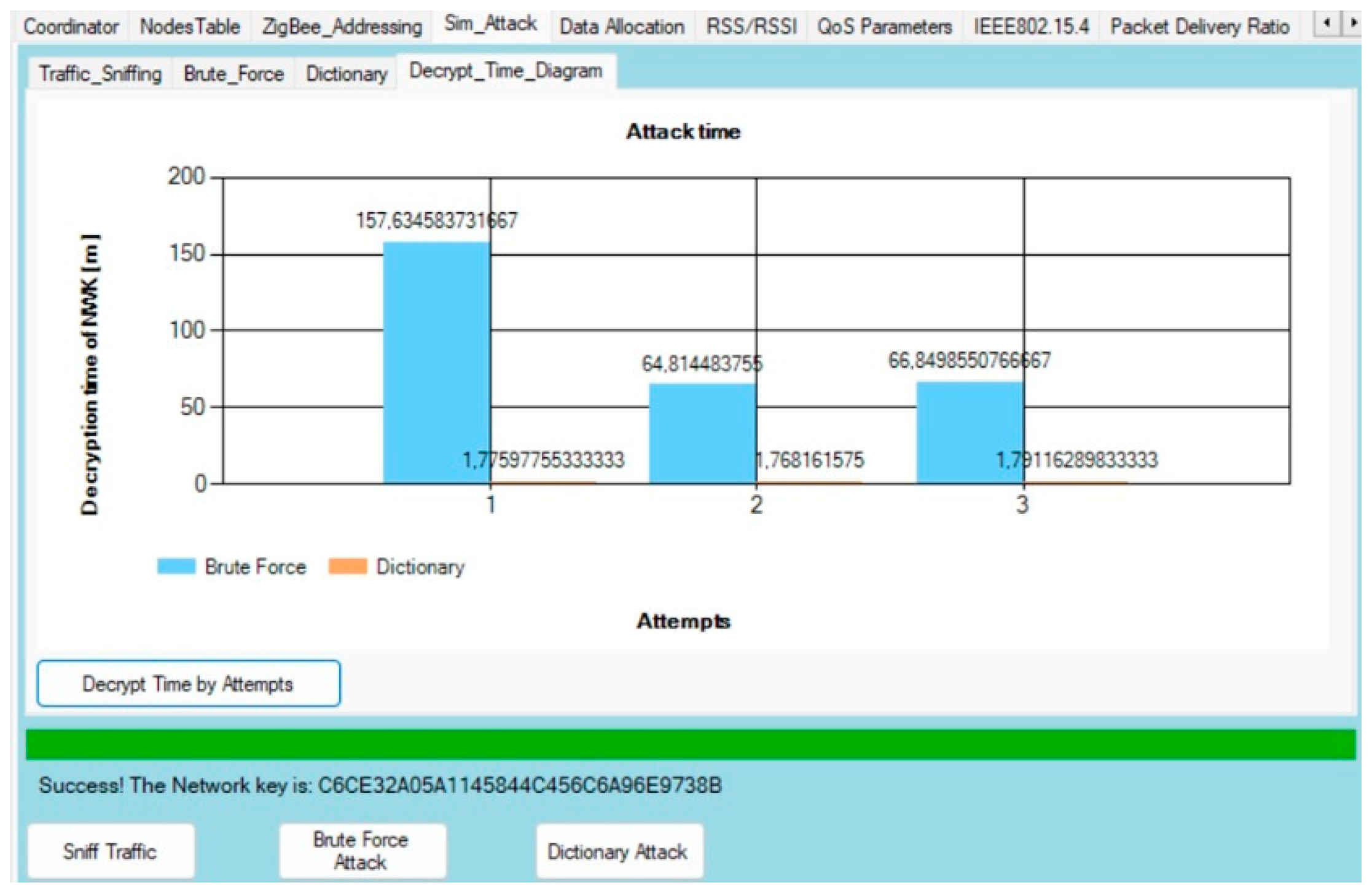 Engproc 104 00046 g004