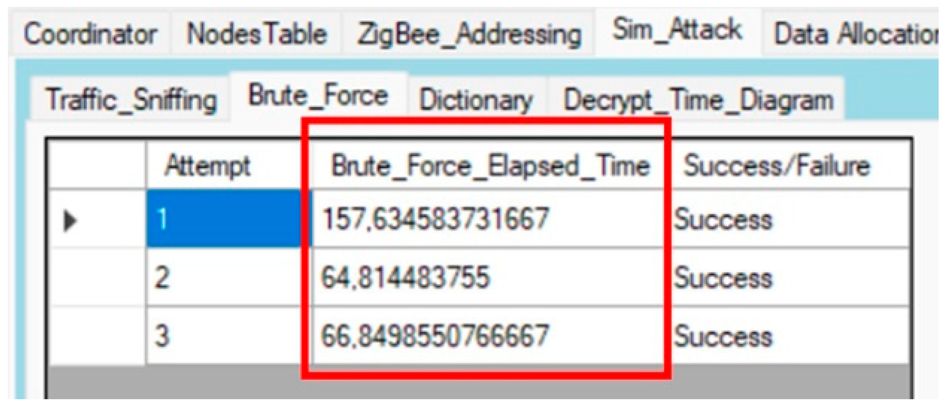 Engproc 104 00046 g007