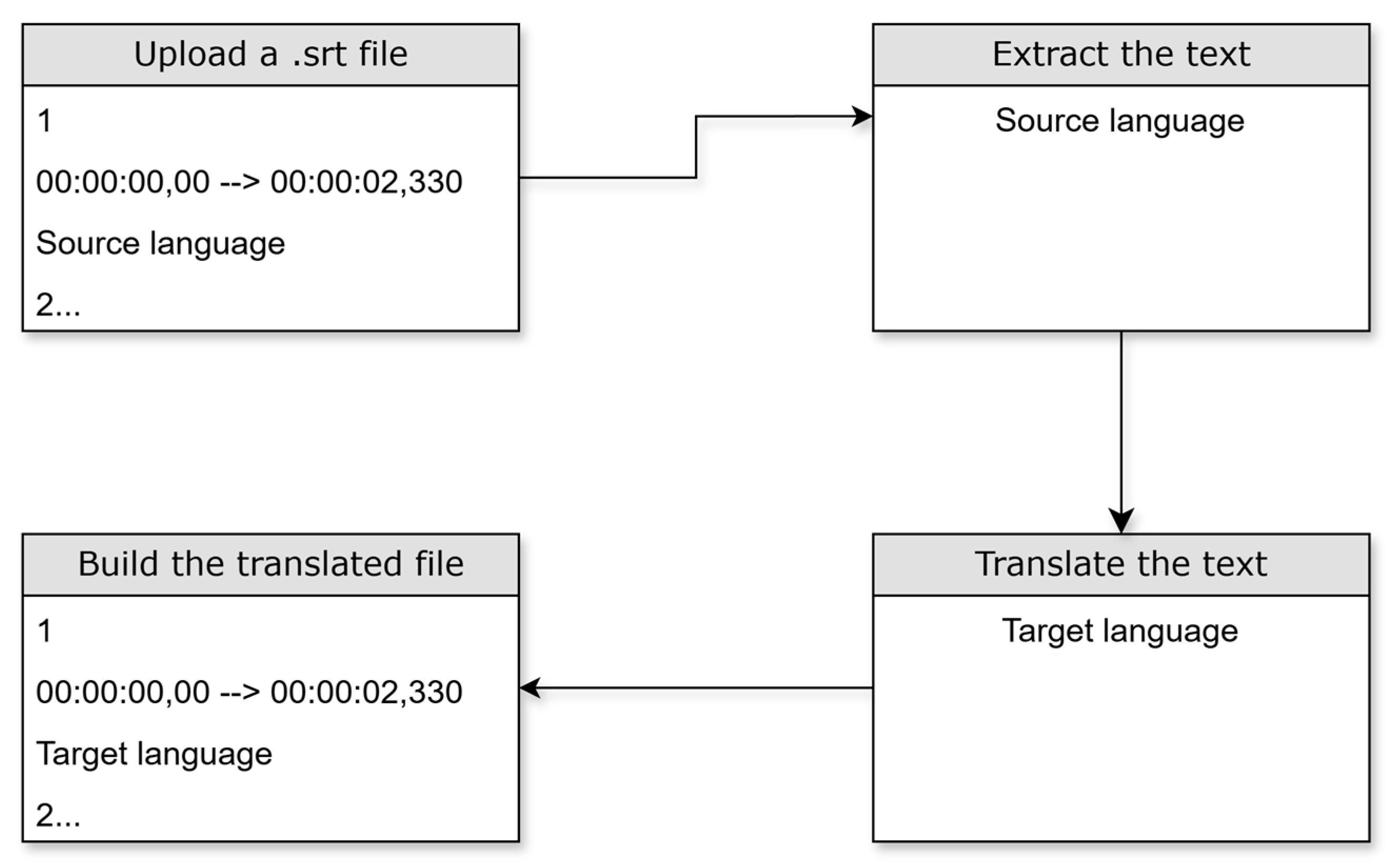 Engproc 104 00047 g003