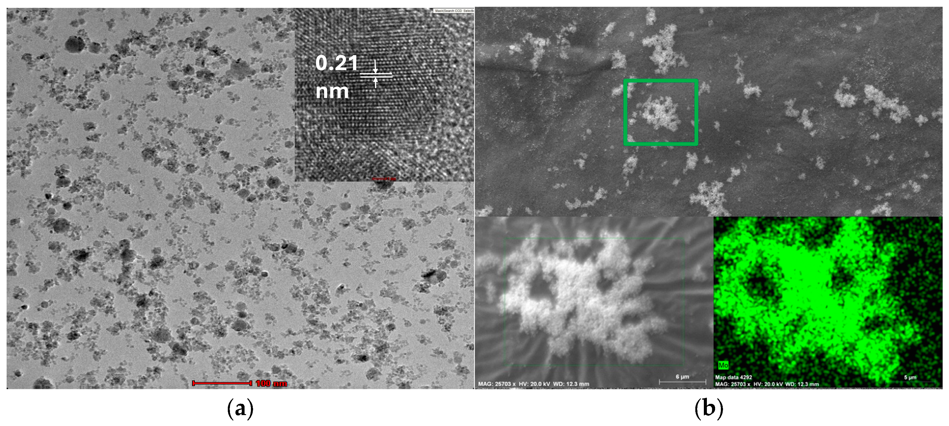 Engproc 104 00050 g005