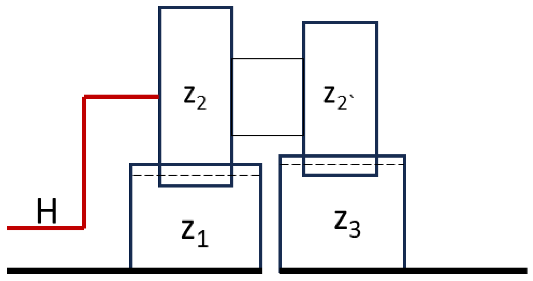 Engproc 104 00051 g005