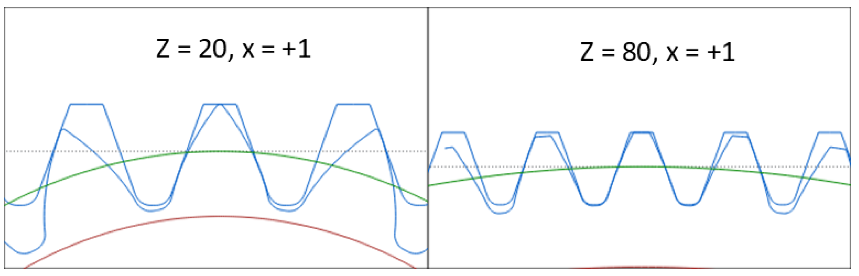 Engproc 104 00051 g007