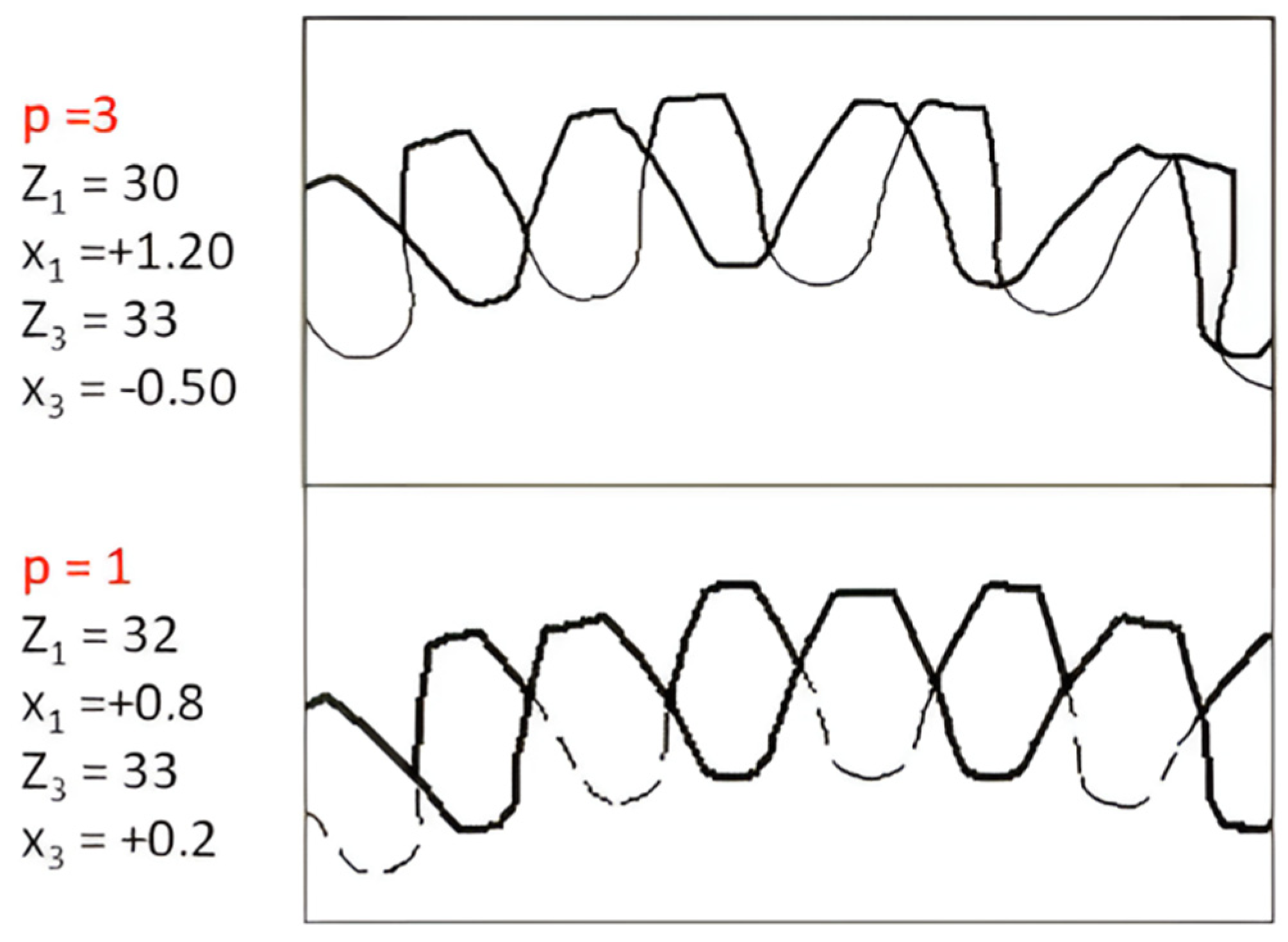 Engproc 104 00051 g008