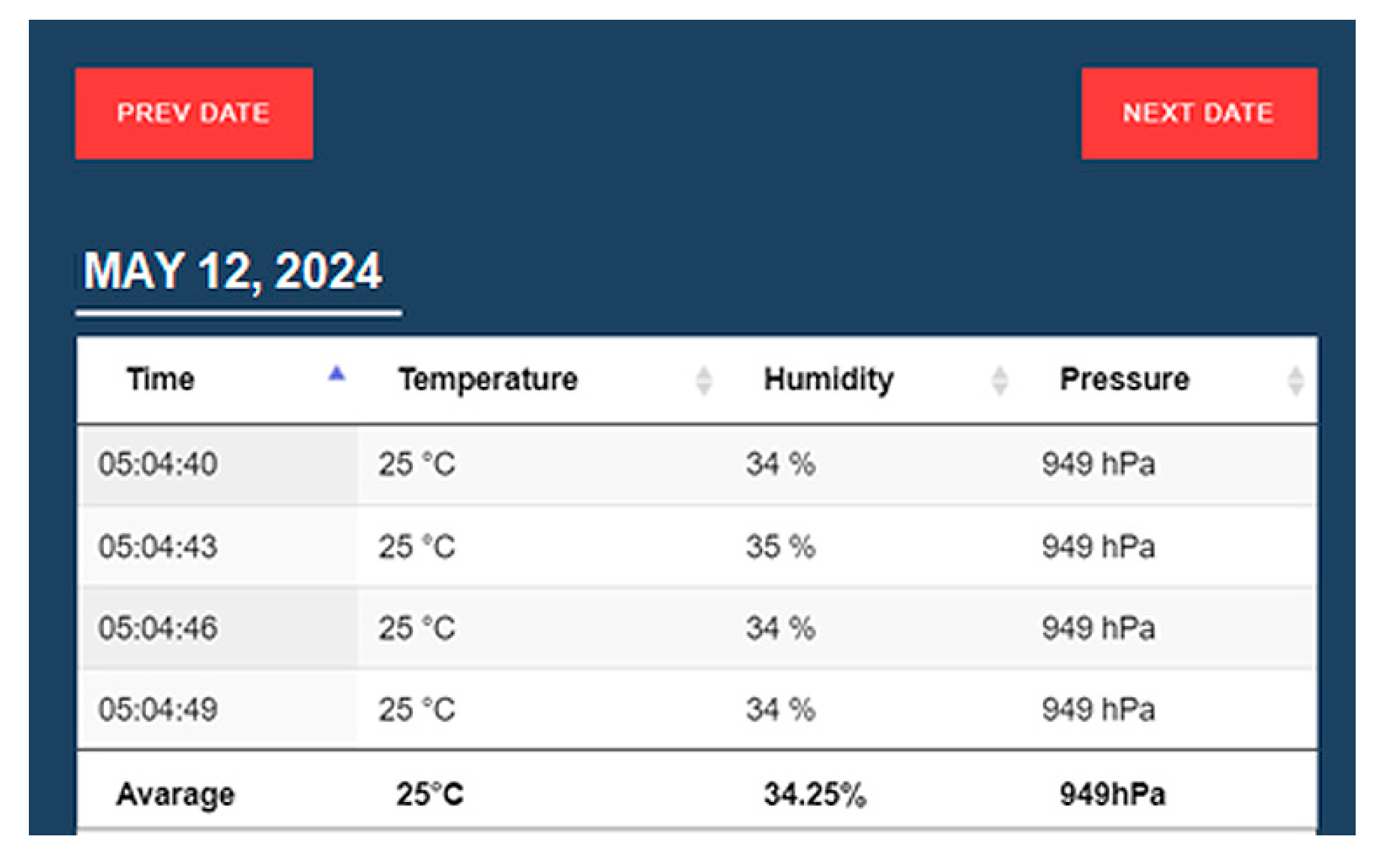 Engproc 104 00052 g010