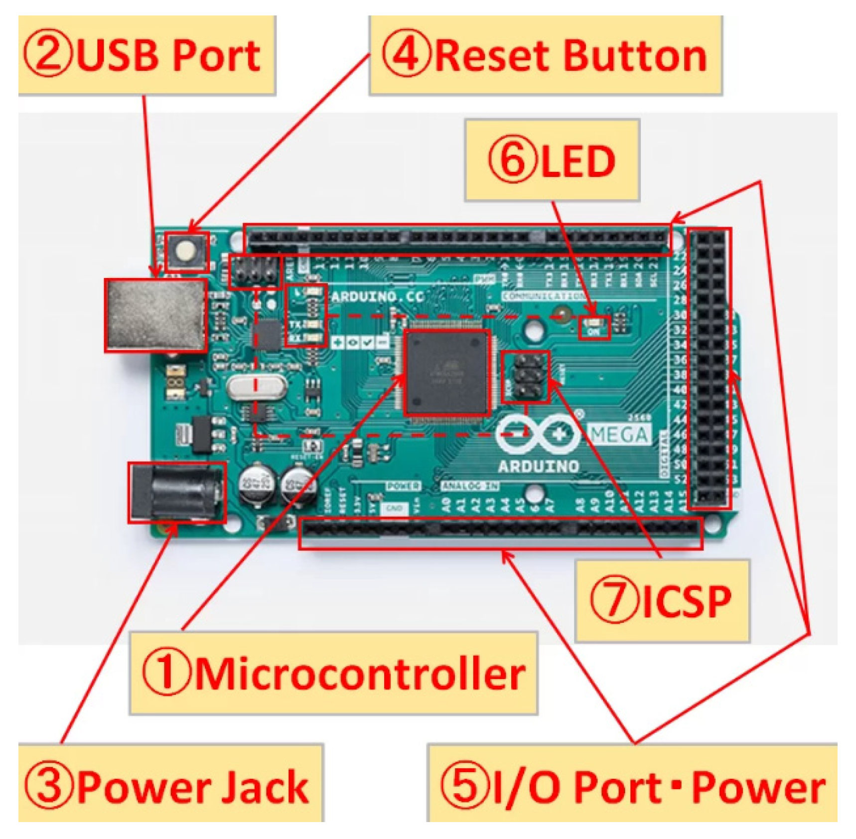 Engproc 104 00054 g002 Engproc 104 00054 g002