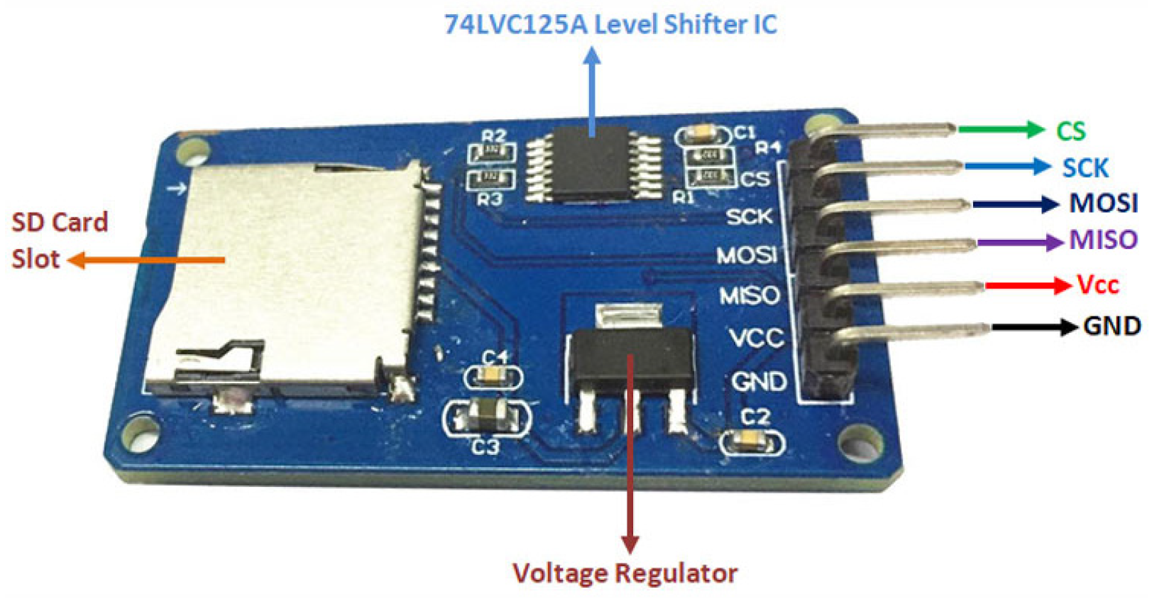 Engproc 104 00054 g010 Engproc 104 00054 g010