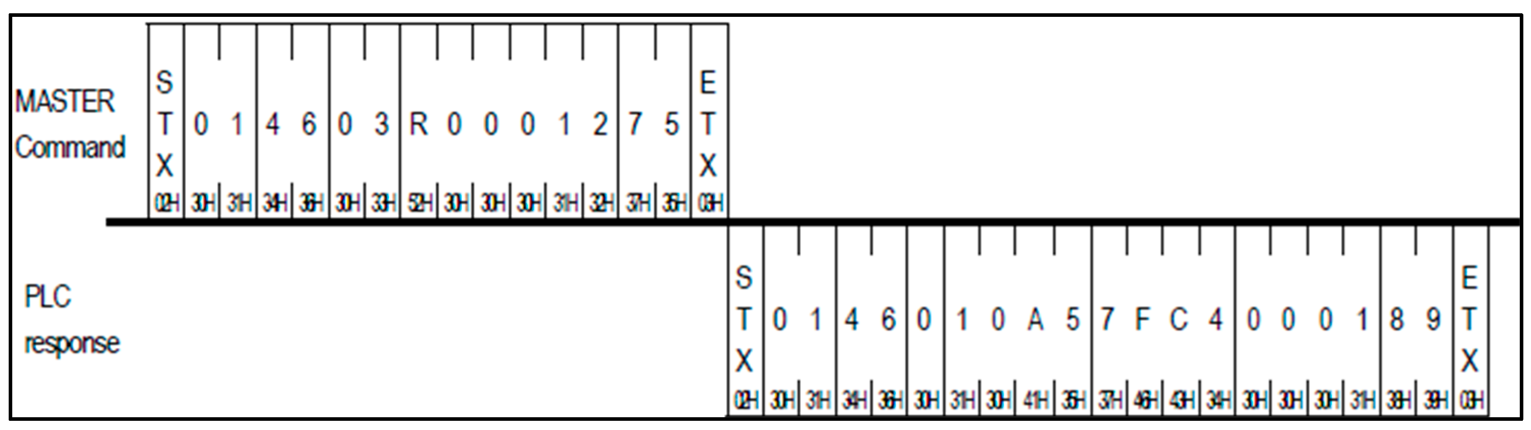 Engproc 104 00056 g014