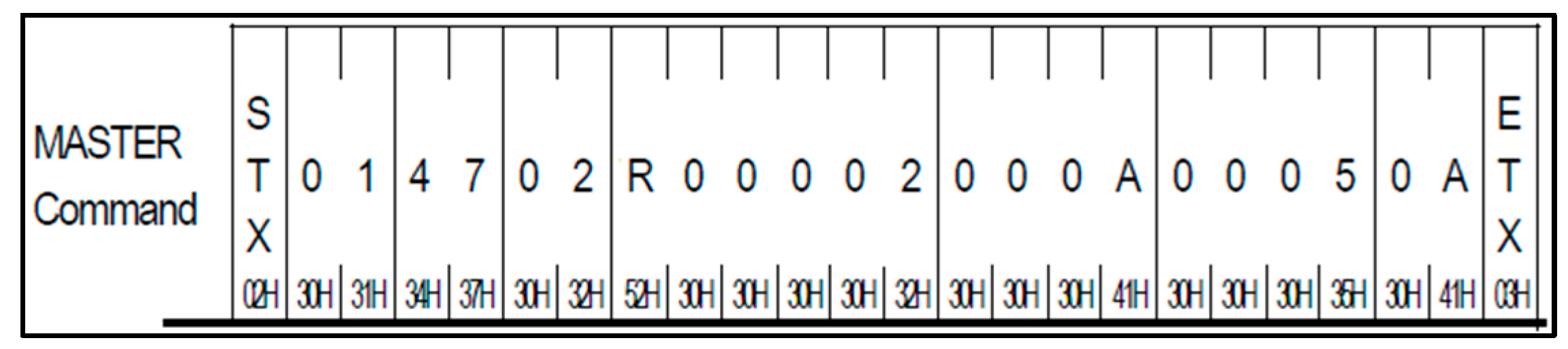 Engproc 104 00056 g017