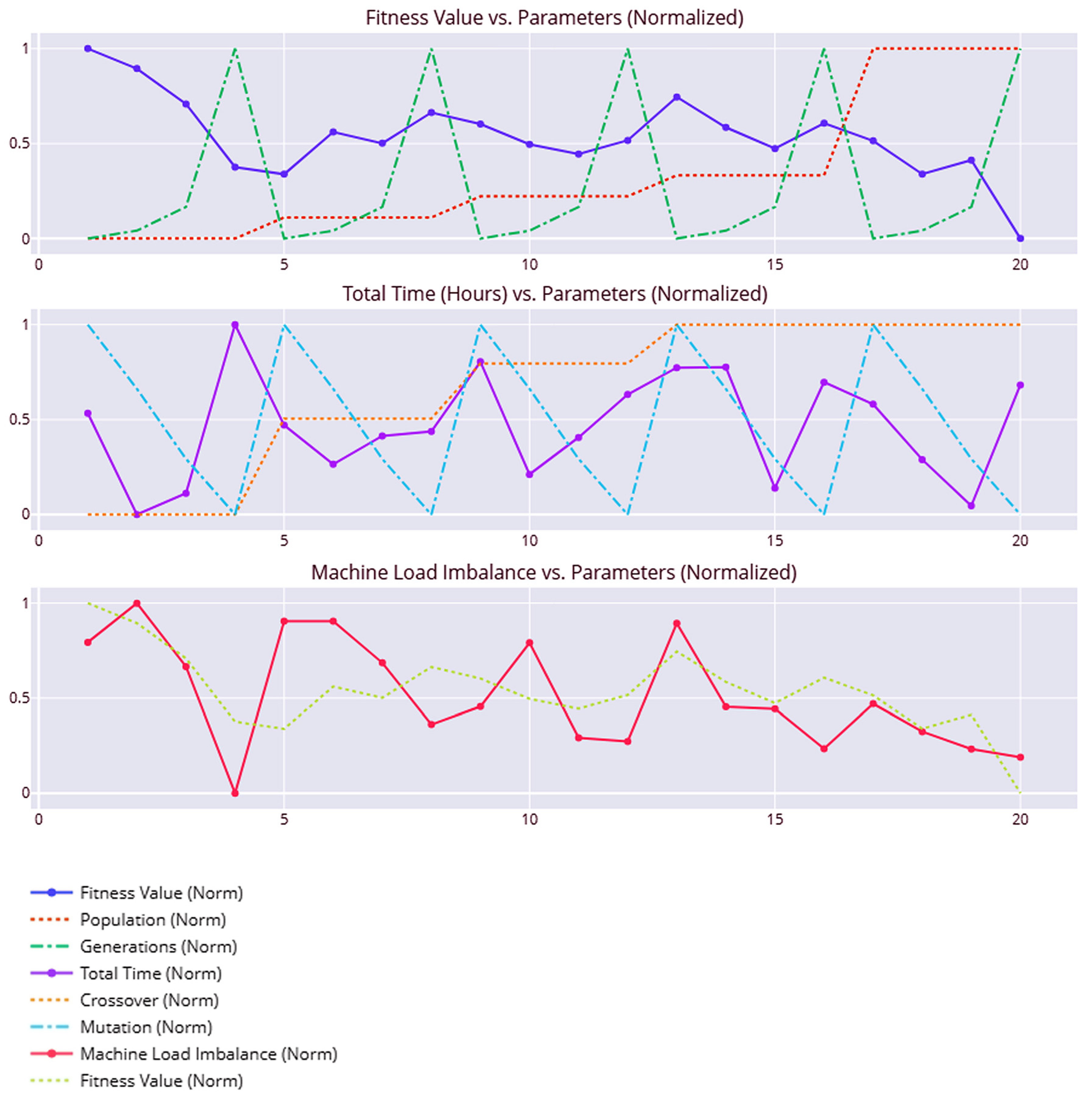 Engproc 104 00059 g002