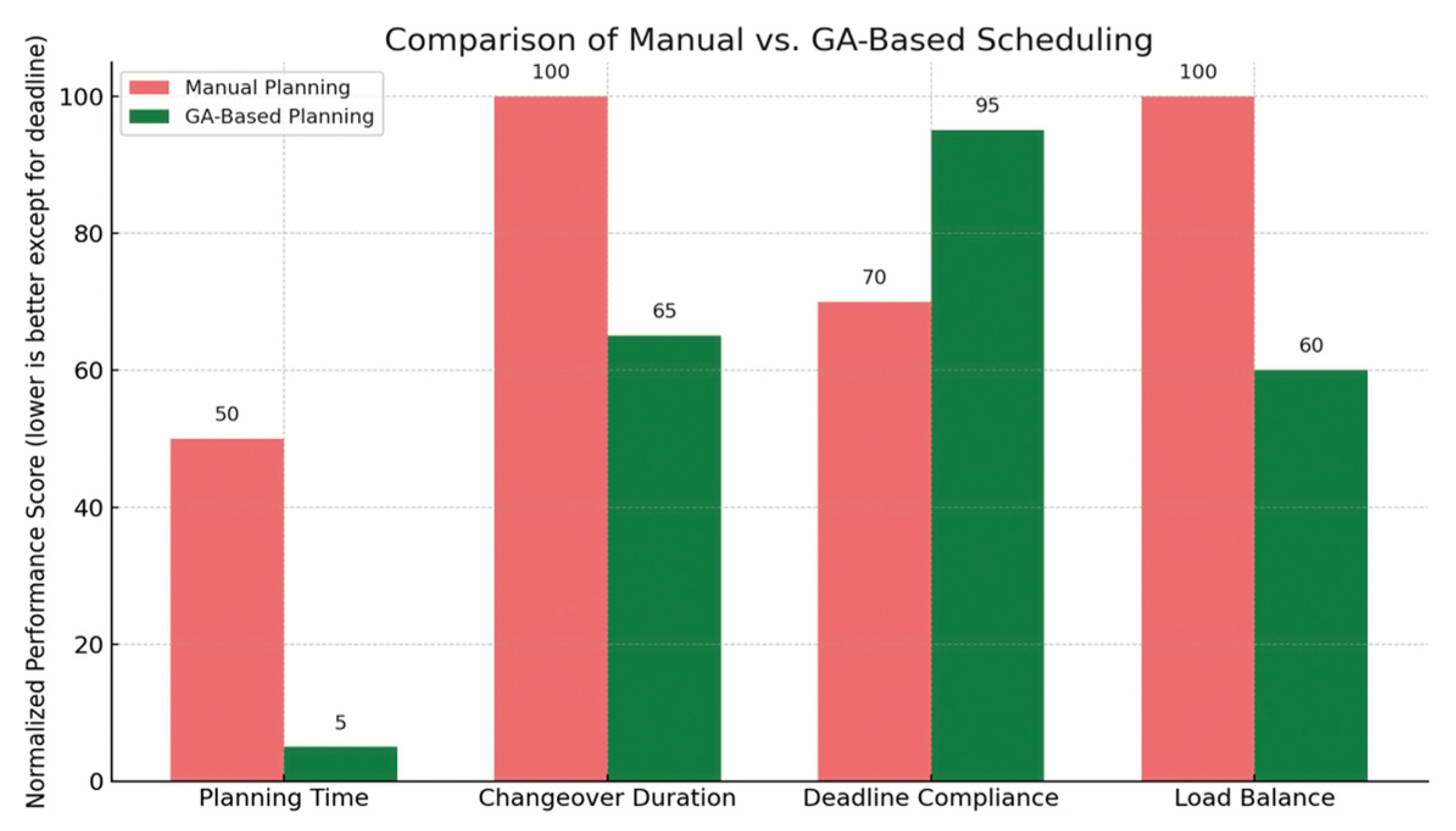Engproc 104 00059 g003