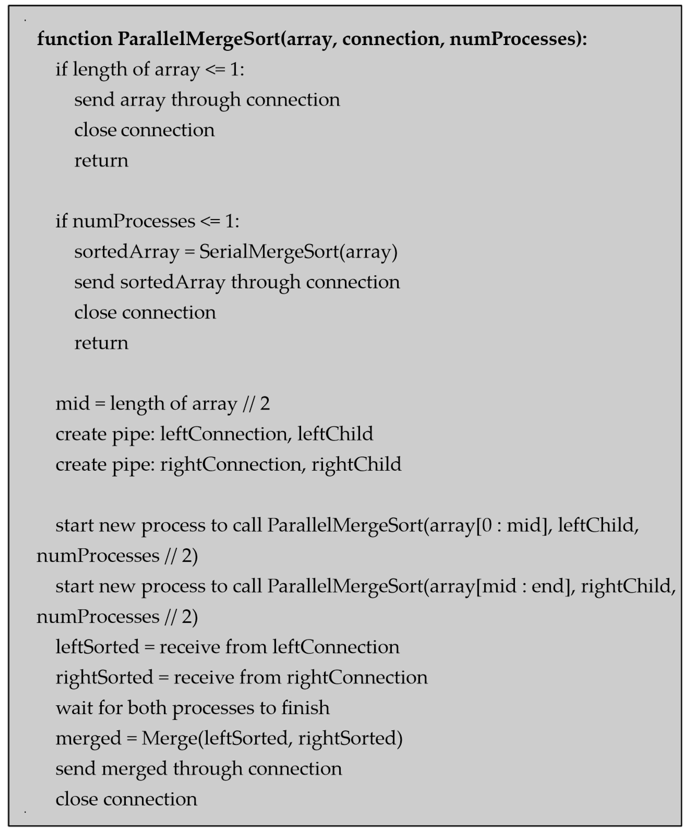 Engproc 104 00060 g003