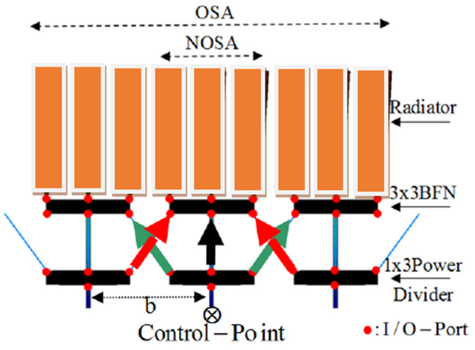 Engproc 104 00064 g002