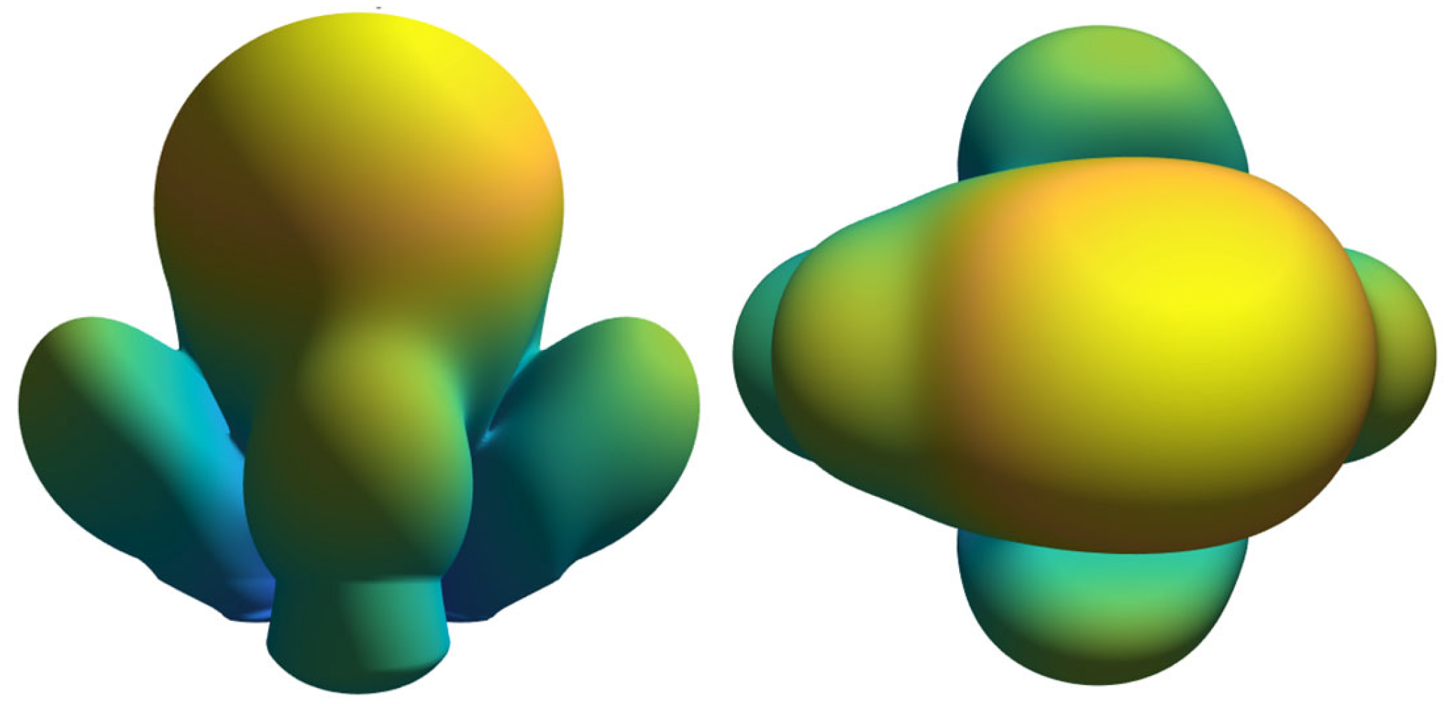 Engproc 104 00064 g005