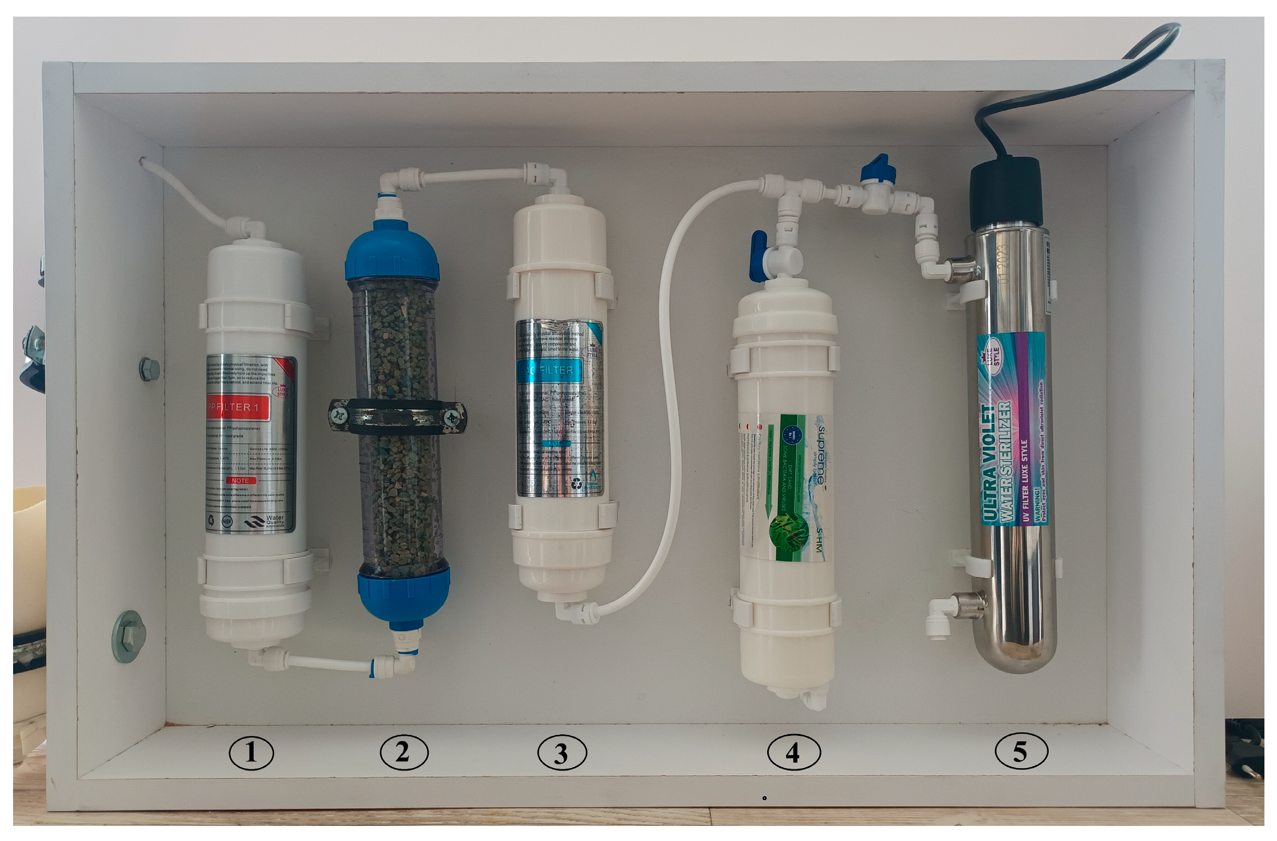 Engproc 104 00065 g011