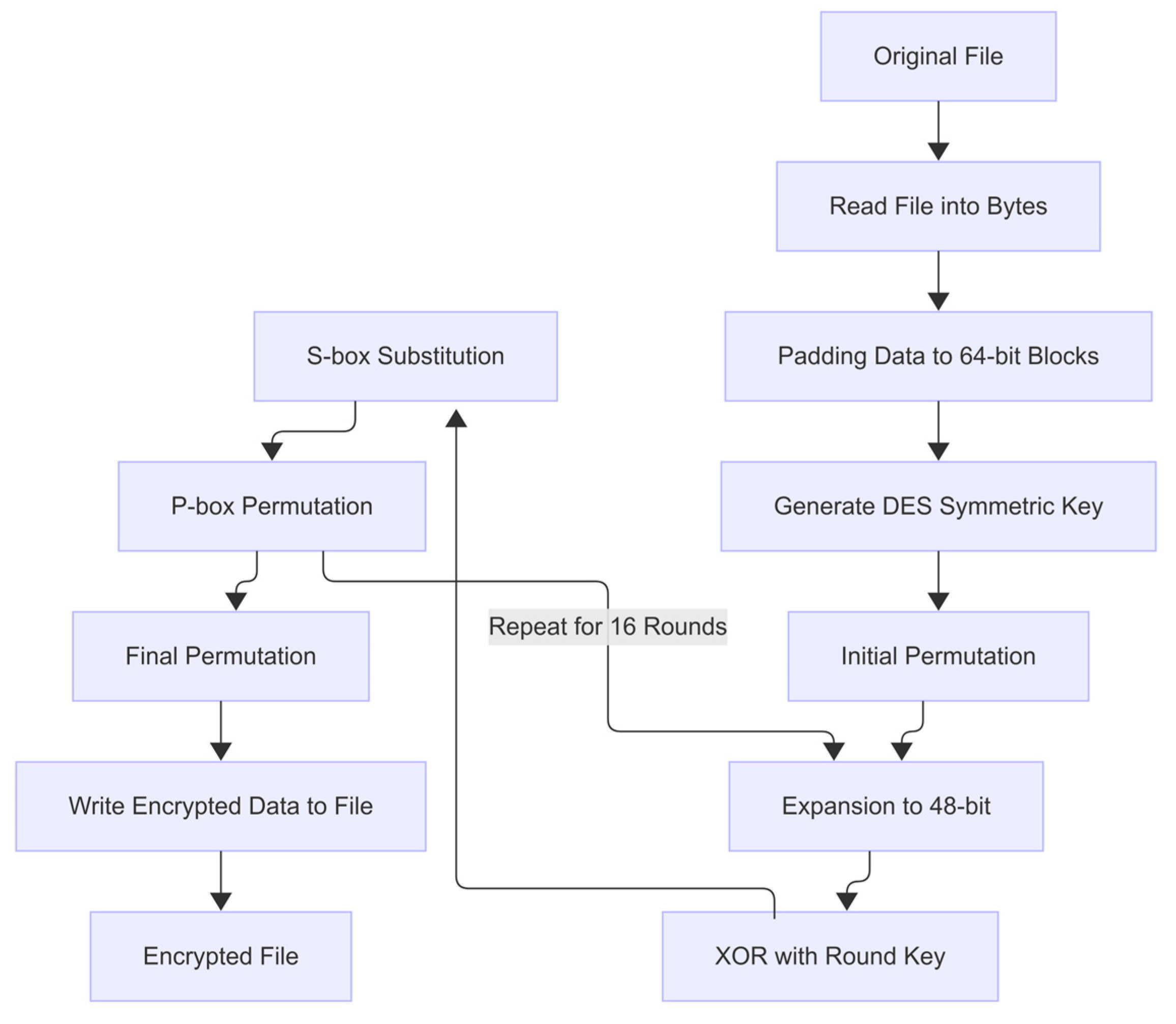 Engproc 104 00066 g002