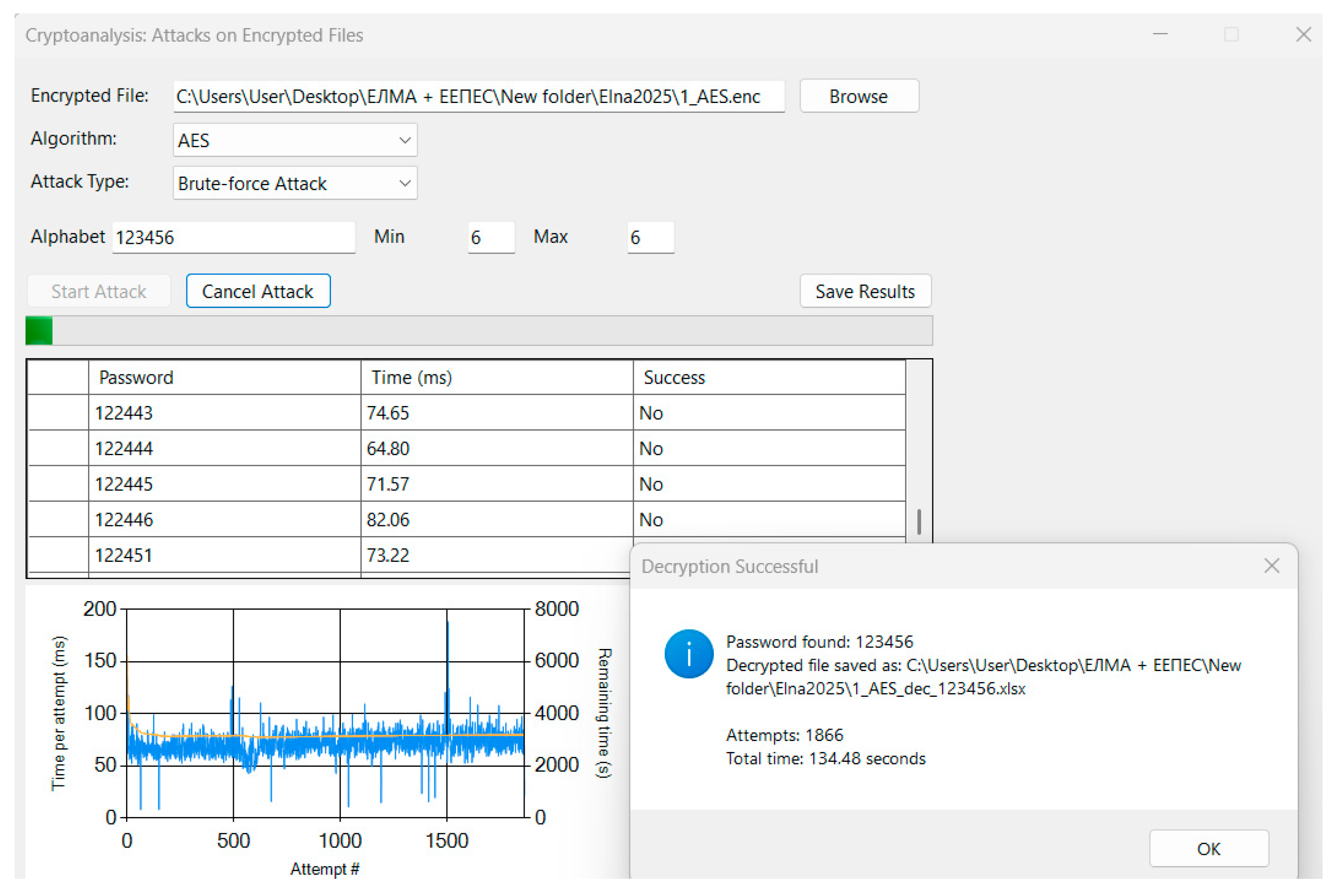 Engproc 104 00066 g014