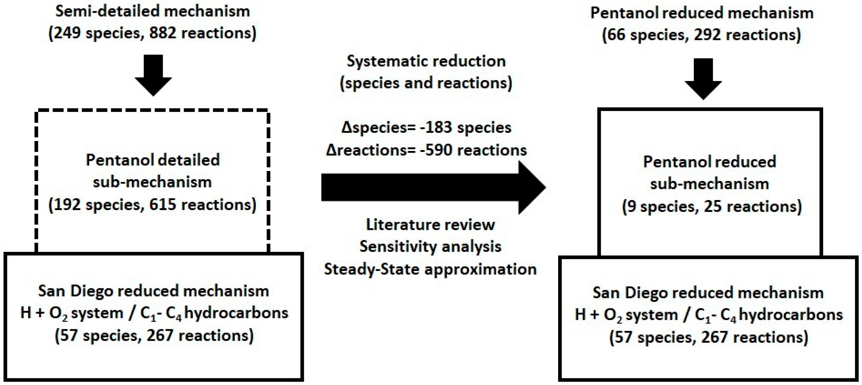 Engproc 104 00072 g001