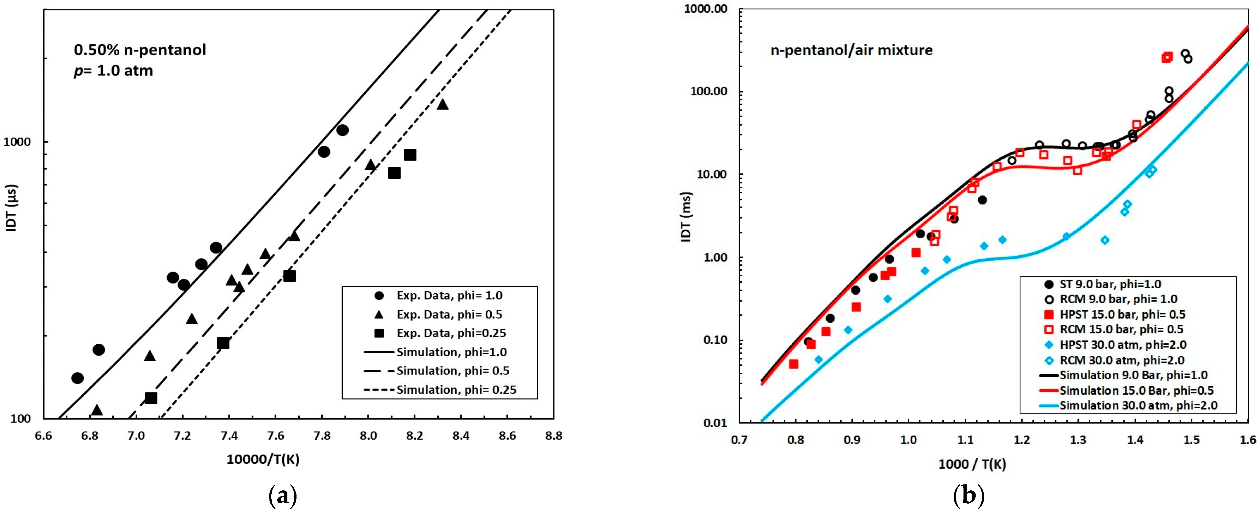 Engproc 104 00072 g002