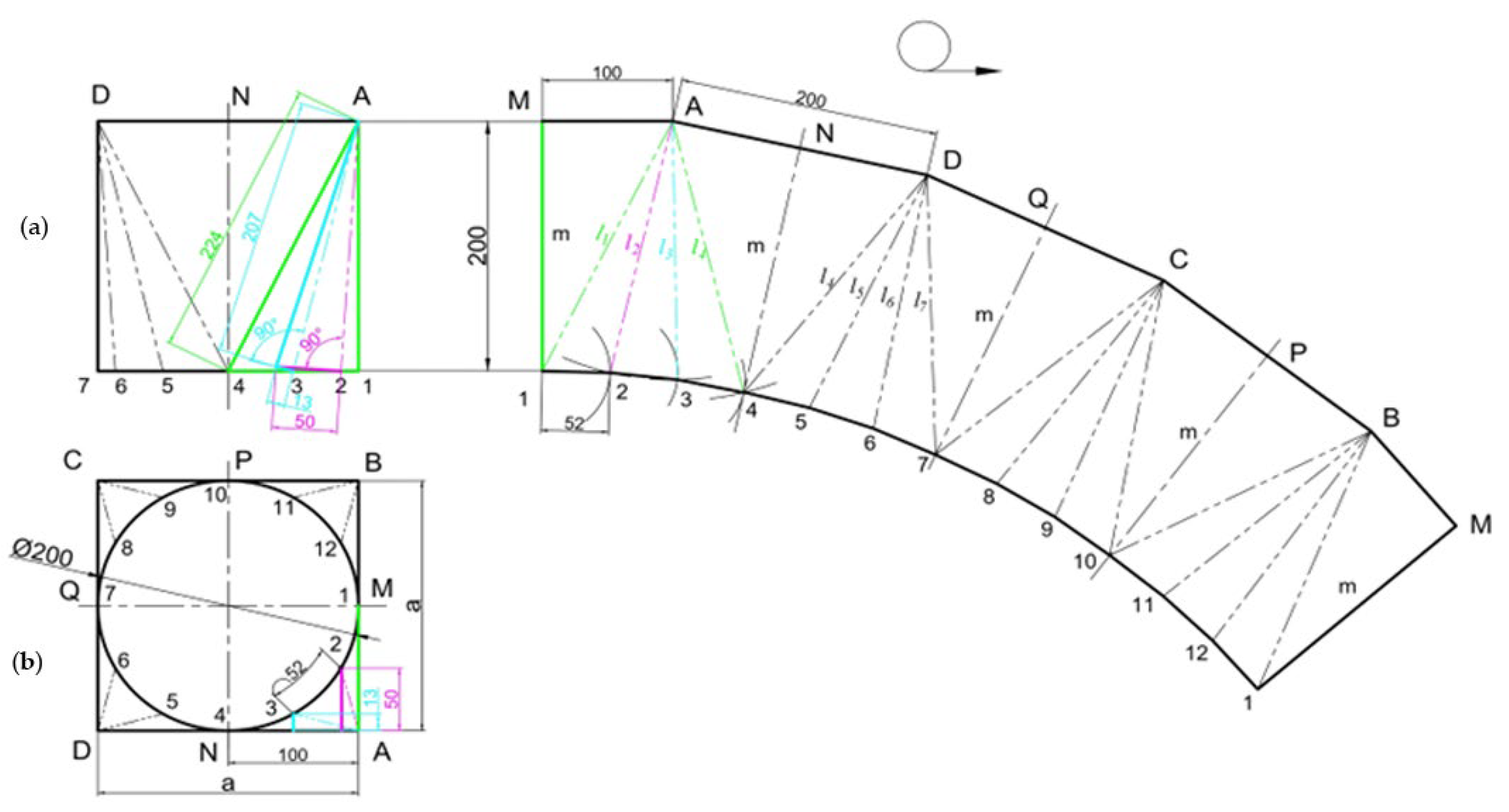 Engproc 104 00075 g002