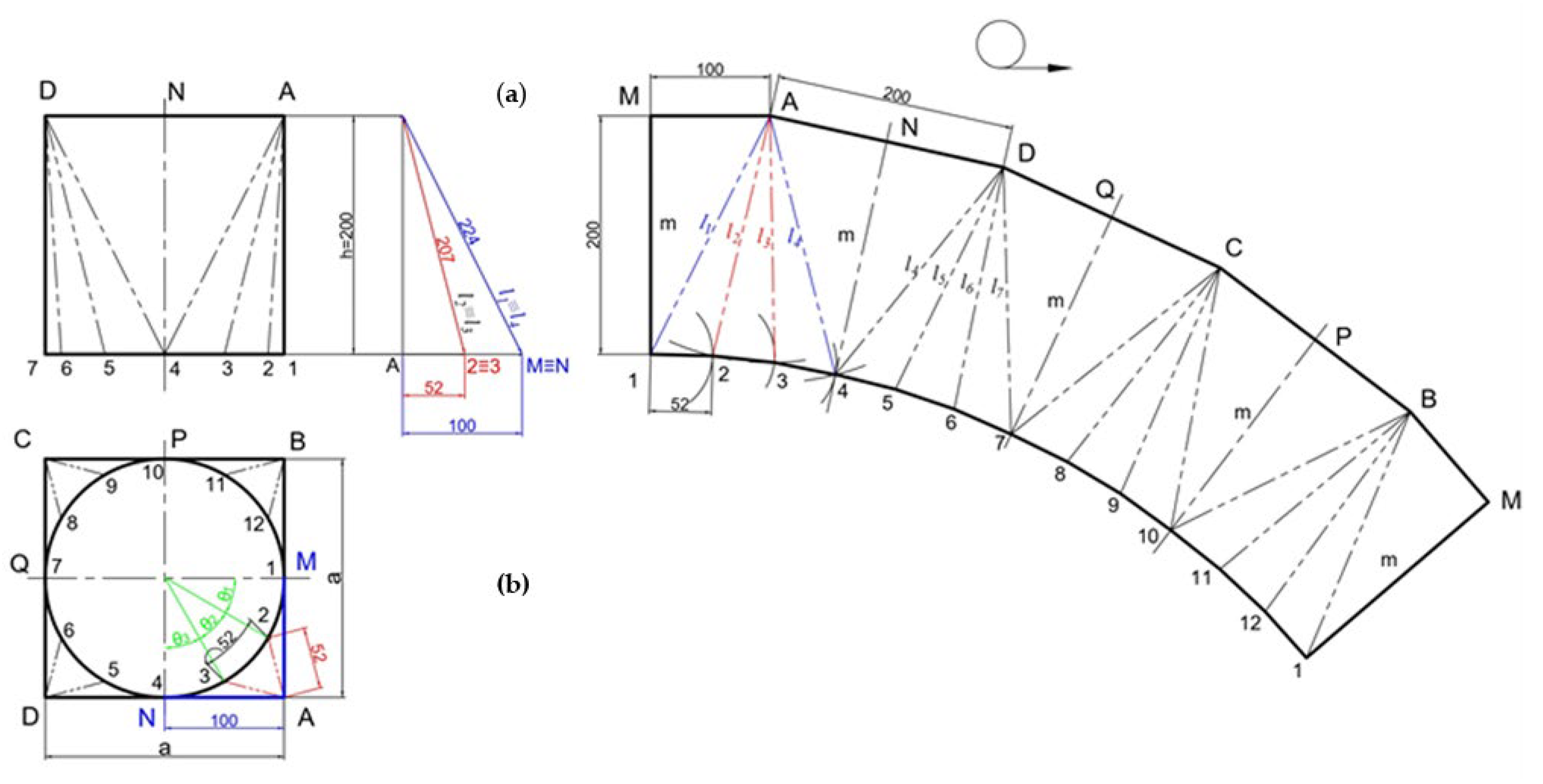 Engproc 104 00075 g003