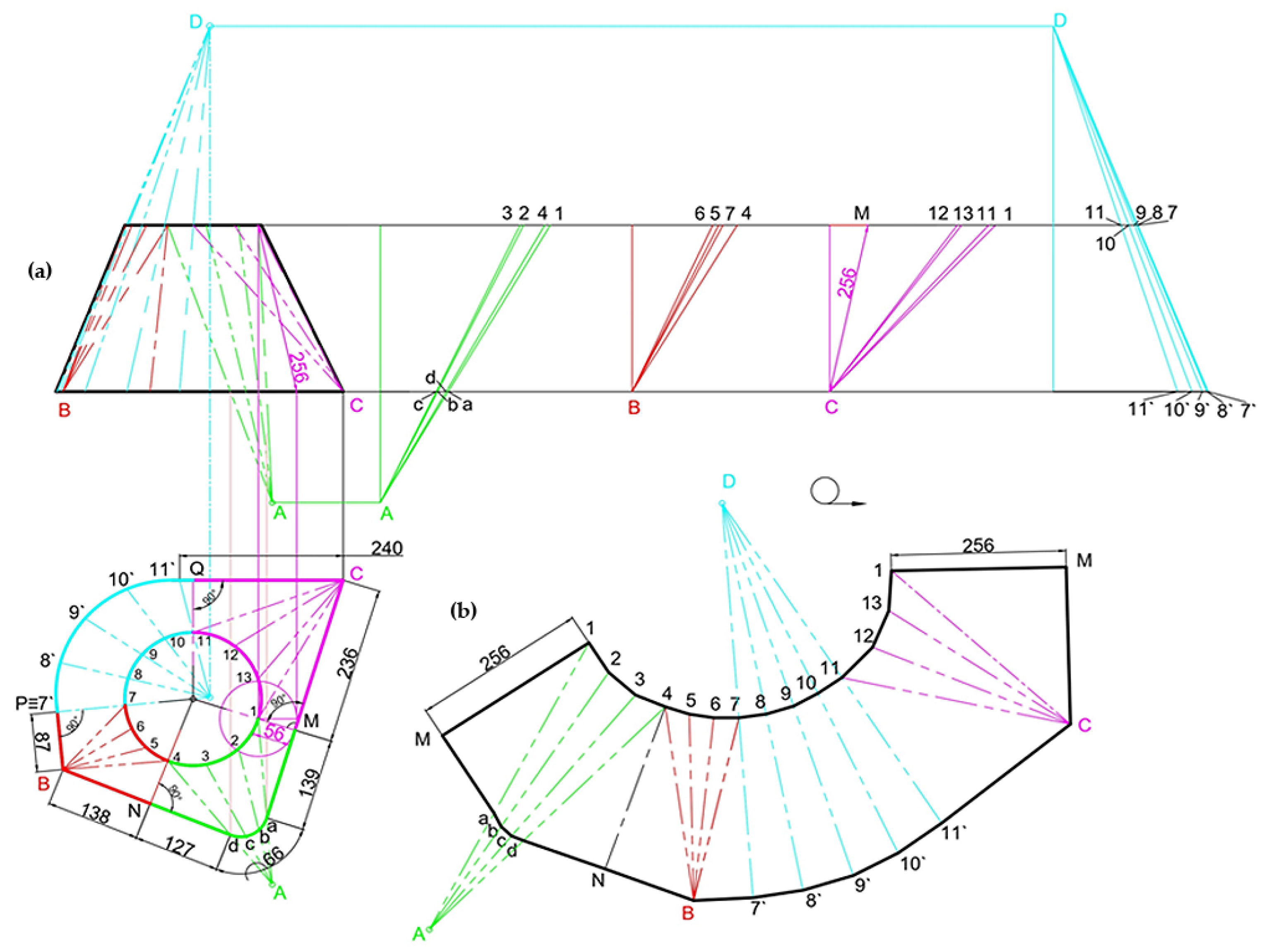 Engproc 104 00075 g008