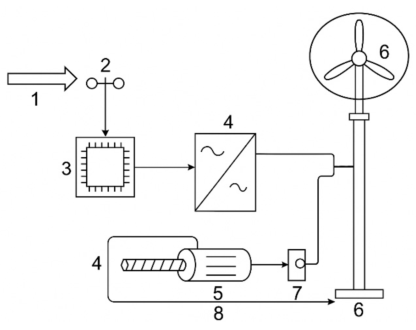 Engproc 104 00076 g001