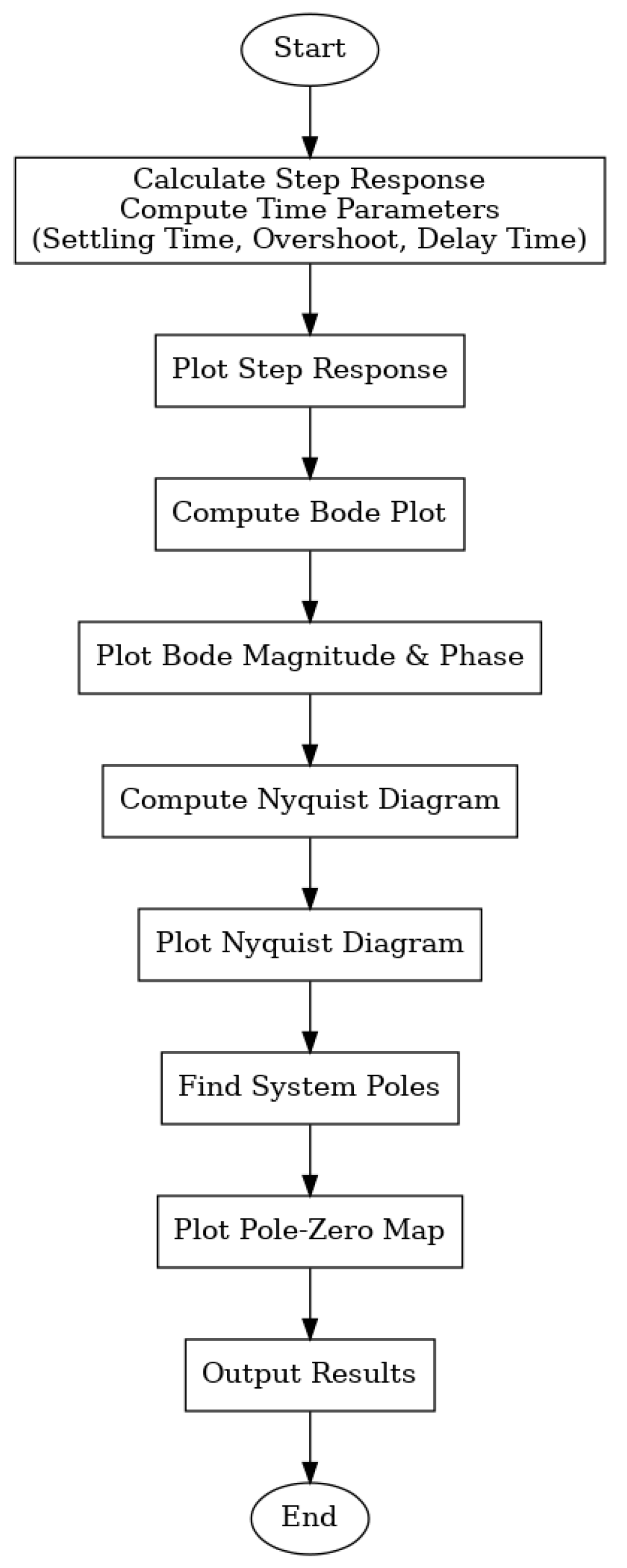 Engproc 104 00076 g004