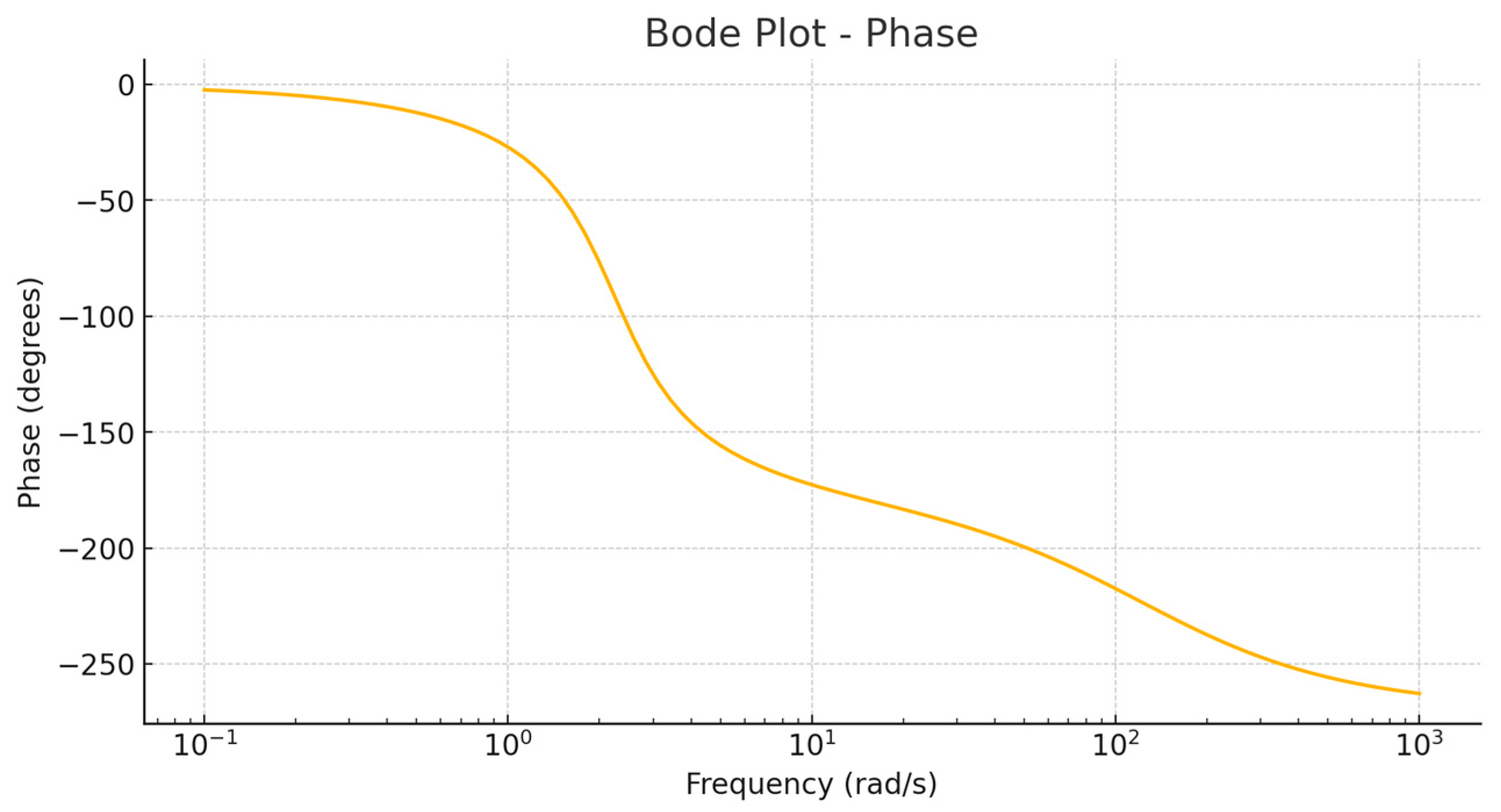 Engproc 104 00076 g007
