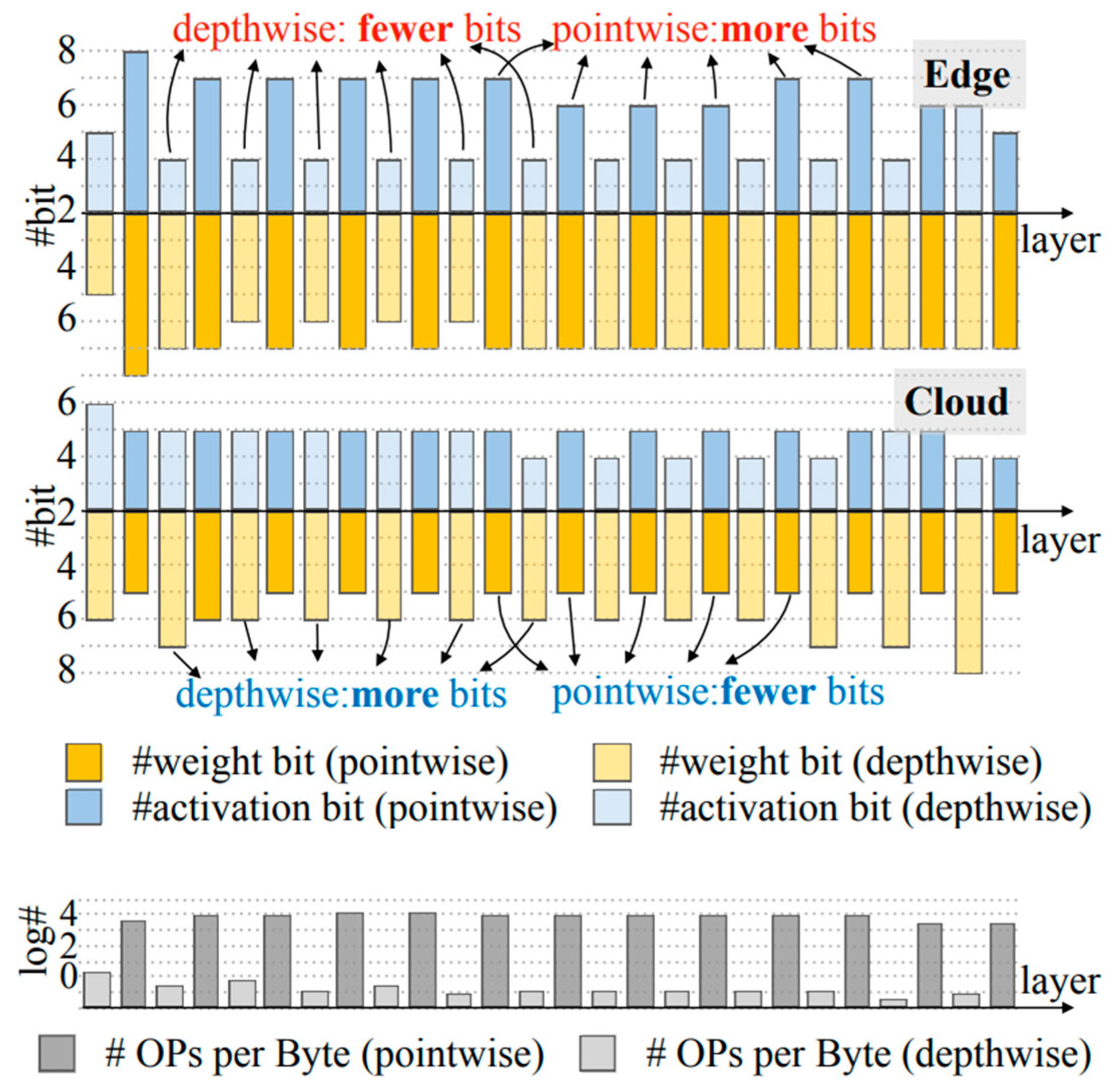 Engproc 104 00077 g002