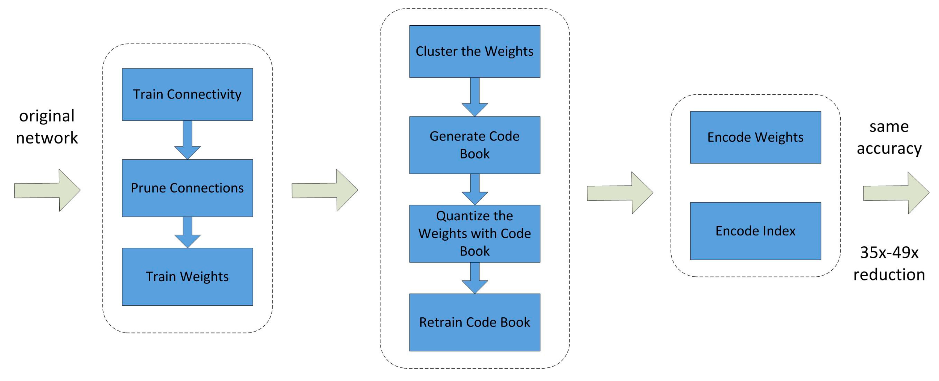 Engproc 104 00077 g005