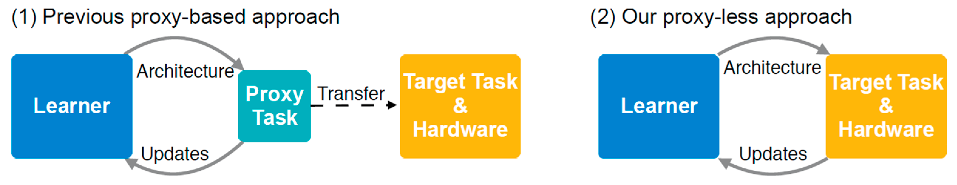 Engproc 104 00077 g008