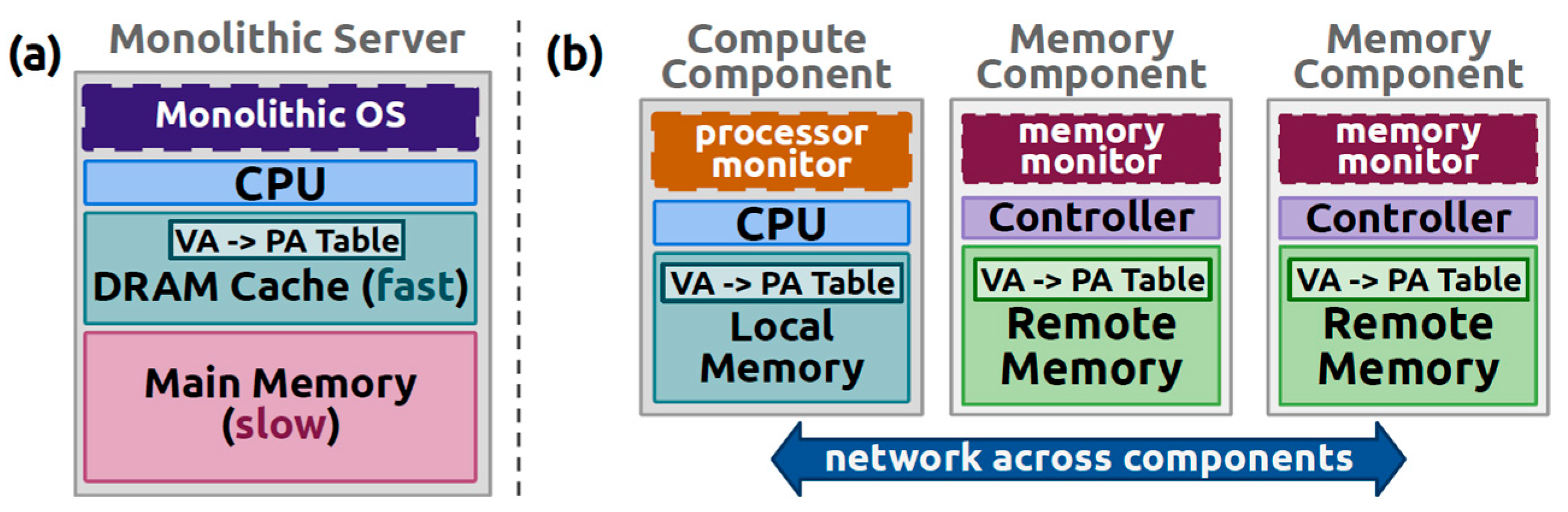 Engproc 104 00077 g010