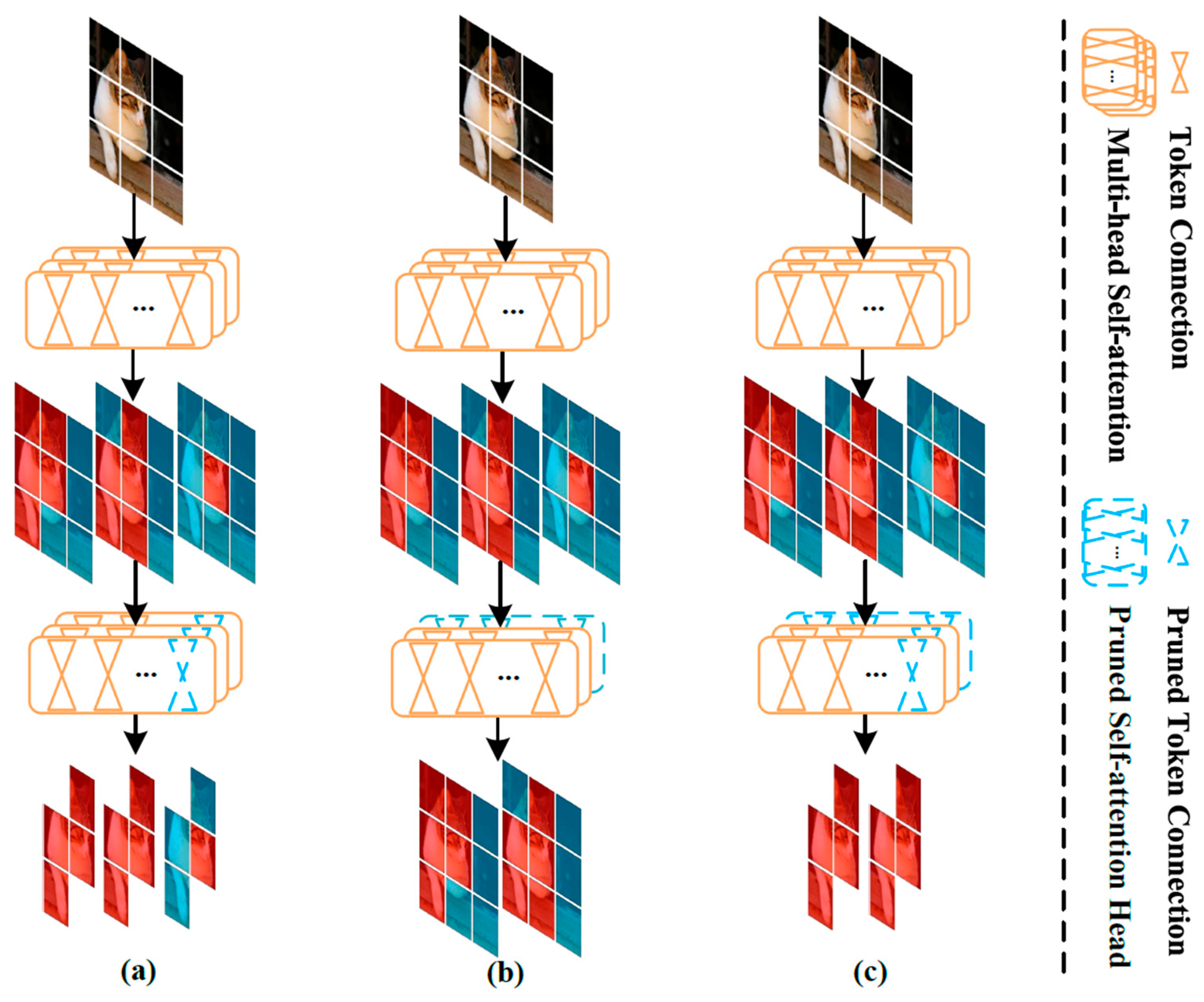 Engproc 104 00077 g011