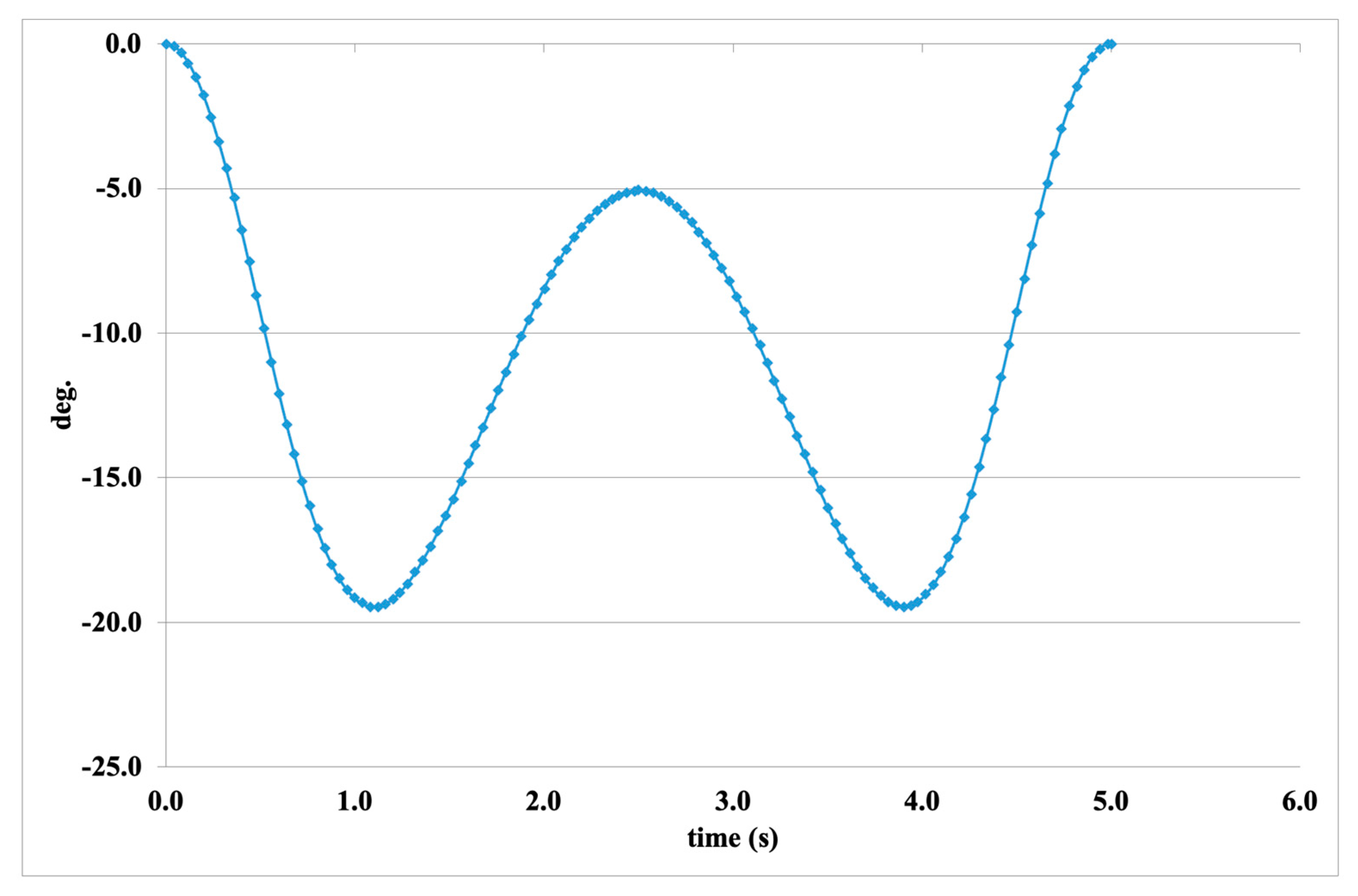 Engproc 104 00080 g008 Engproc 104 00080 g008